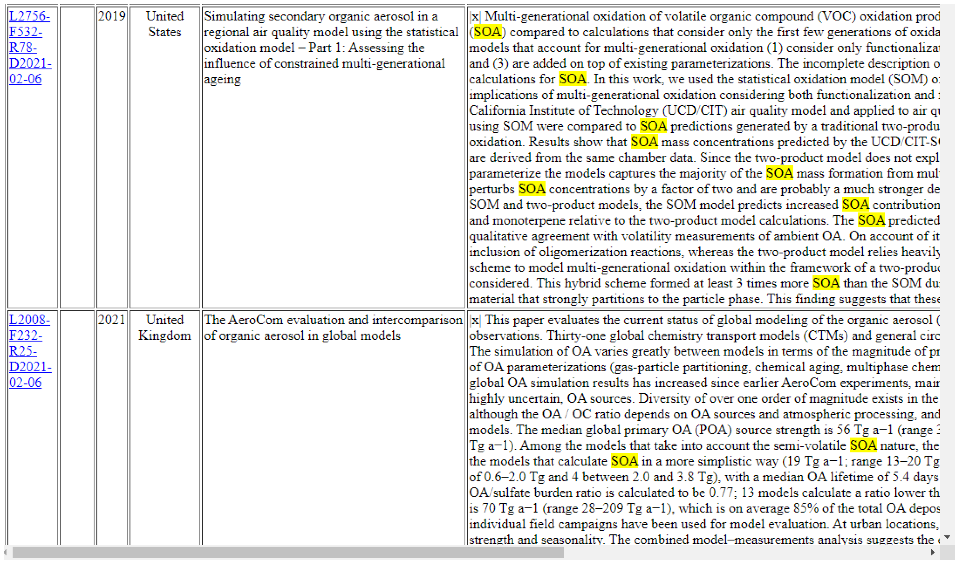 Futureinternet 14 00327 g008