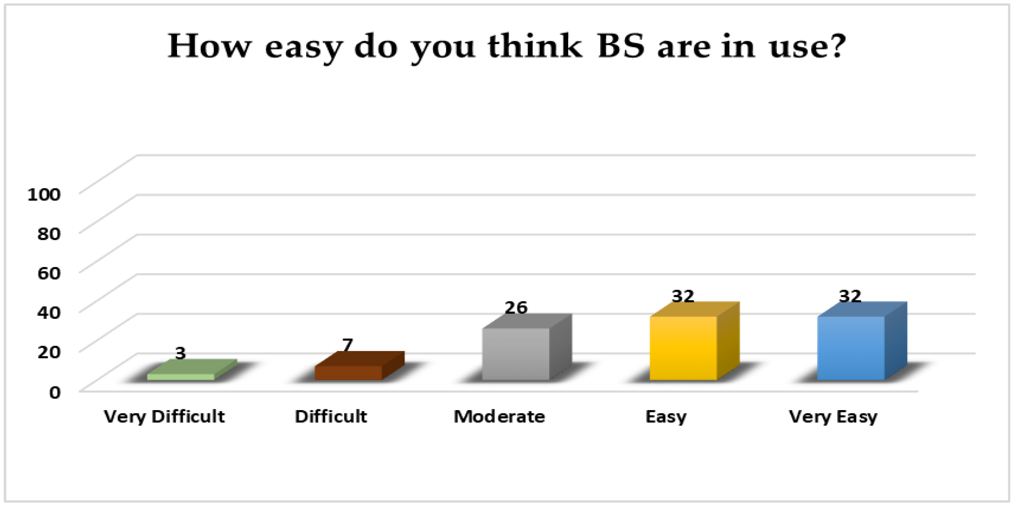 Futureinternet 14 00328 g009 Futureinternet 14 00328 g009
