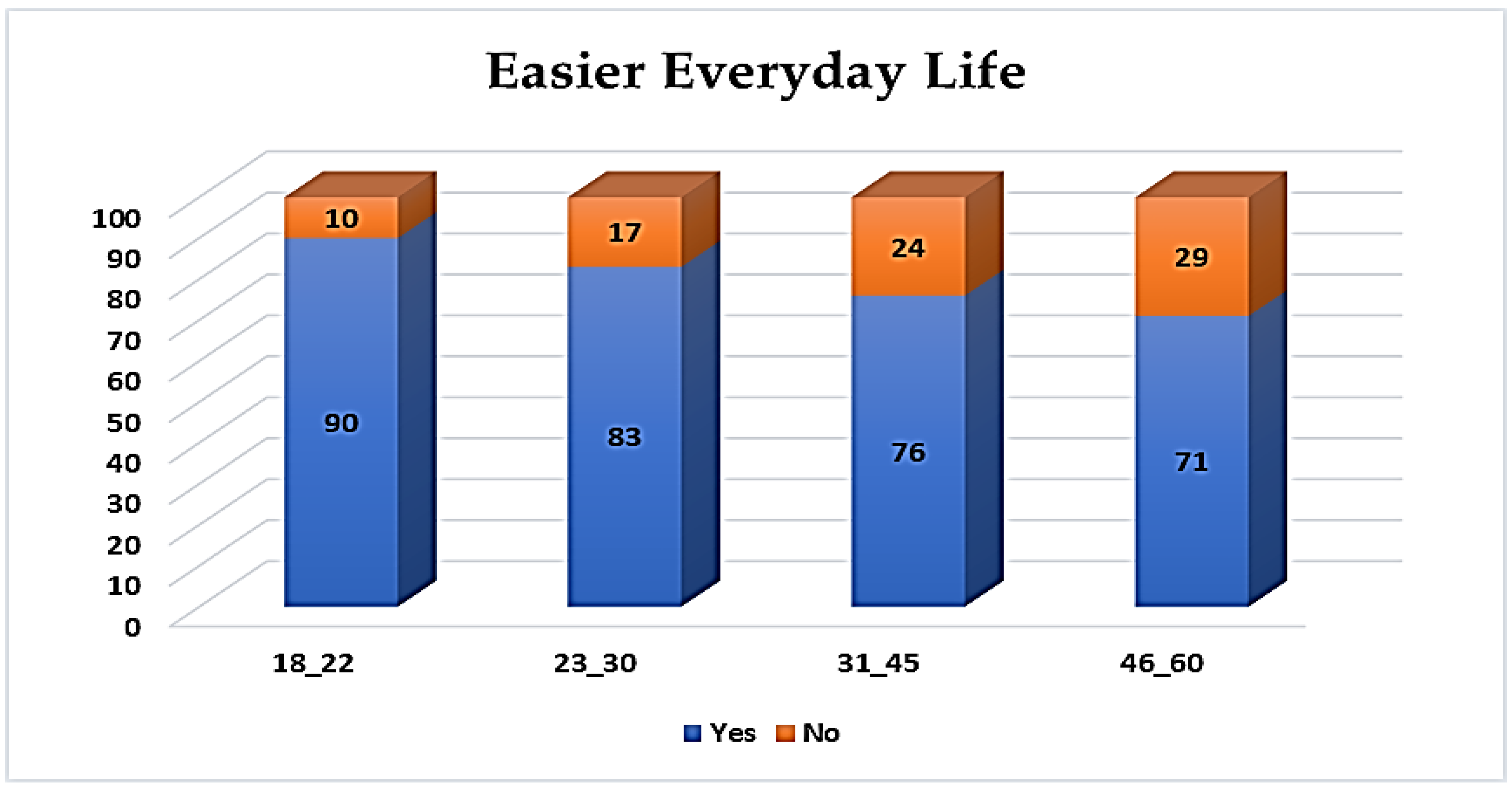 Futureinternet 14 00328 g016 Futureinternet 14 00328 g016