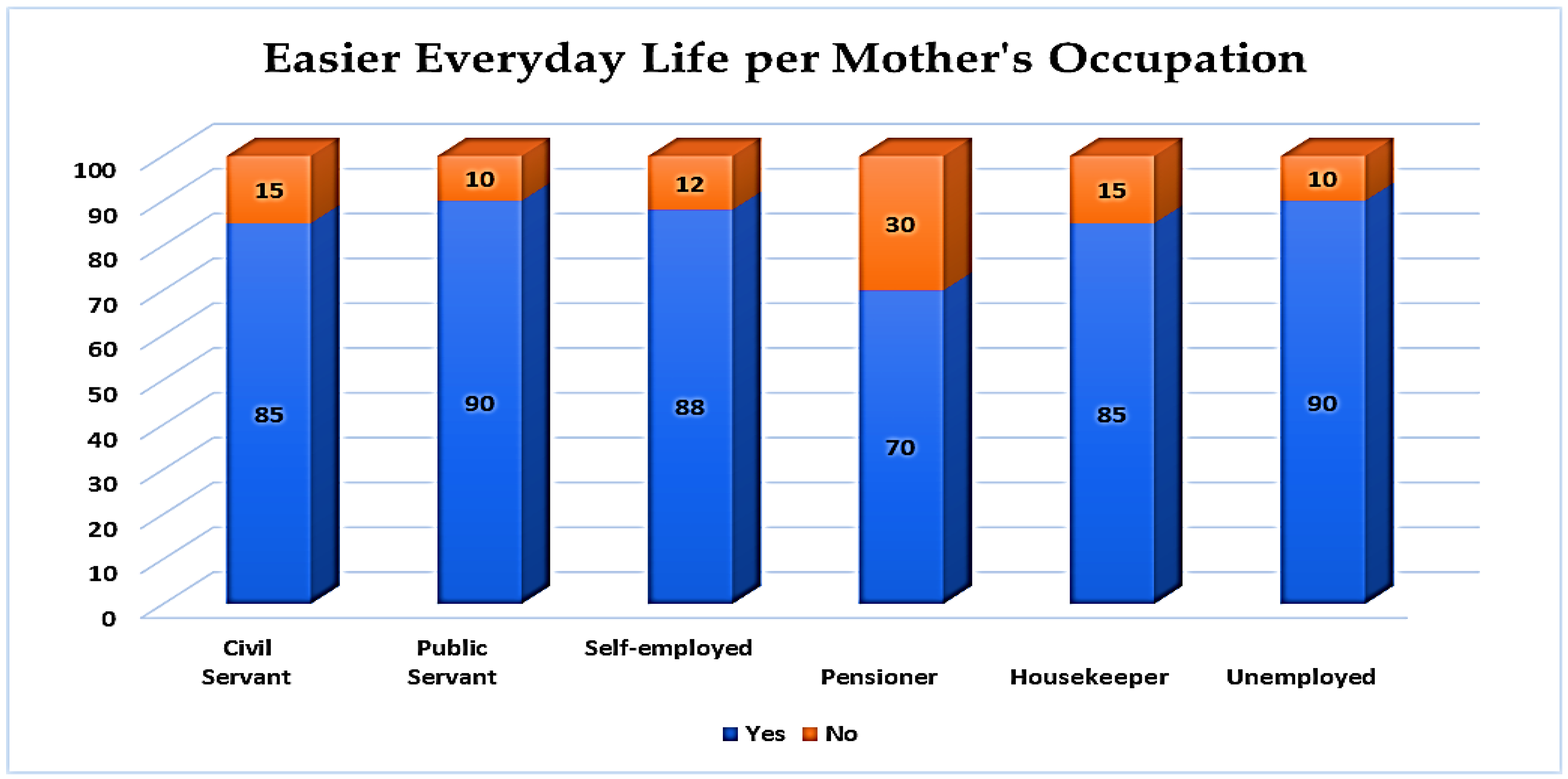 Futureinternet 14 00328 g017 Futureinternet 14 00328 g017