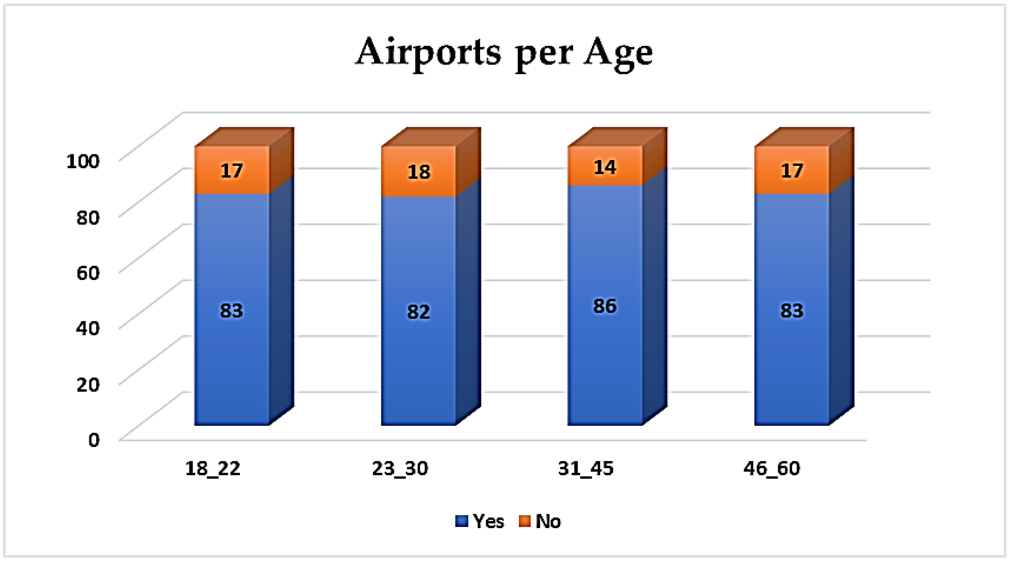 Futureinternet 14 00328 g019 Futureinternet 14 00328 g019