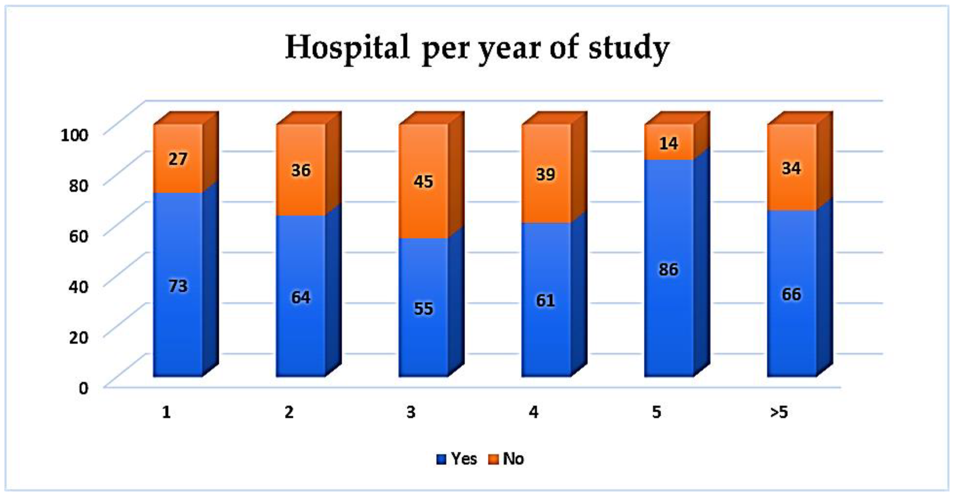 Futureinternet 14 00328 g020 Futureinternet 14 00328 g020