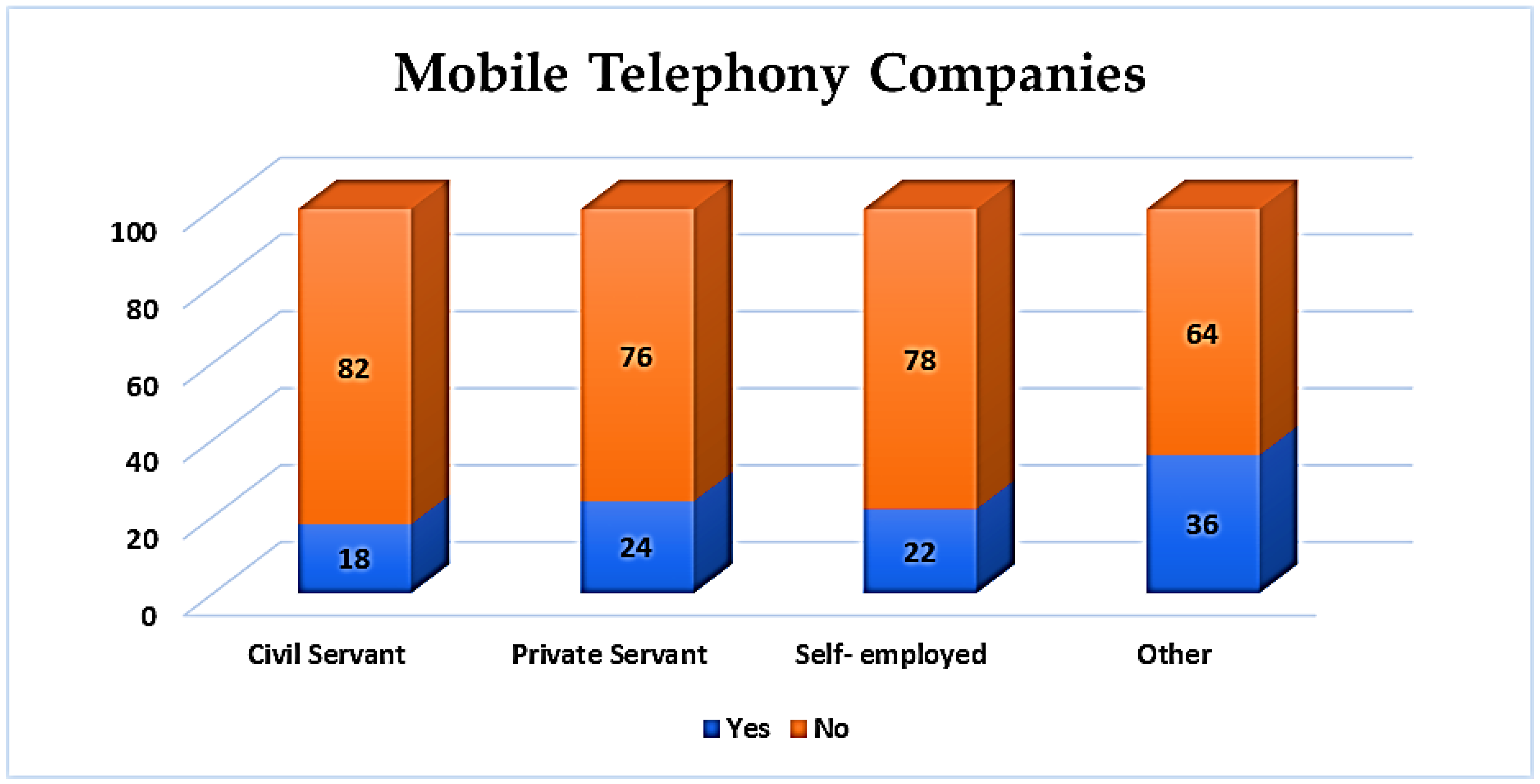 Futureinternet 14 00328 g023 Futureinternet 14 00328 g023
