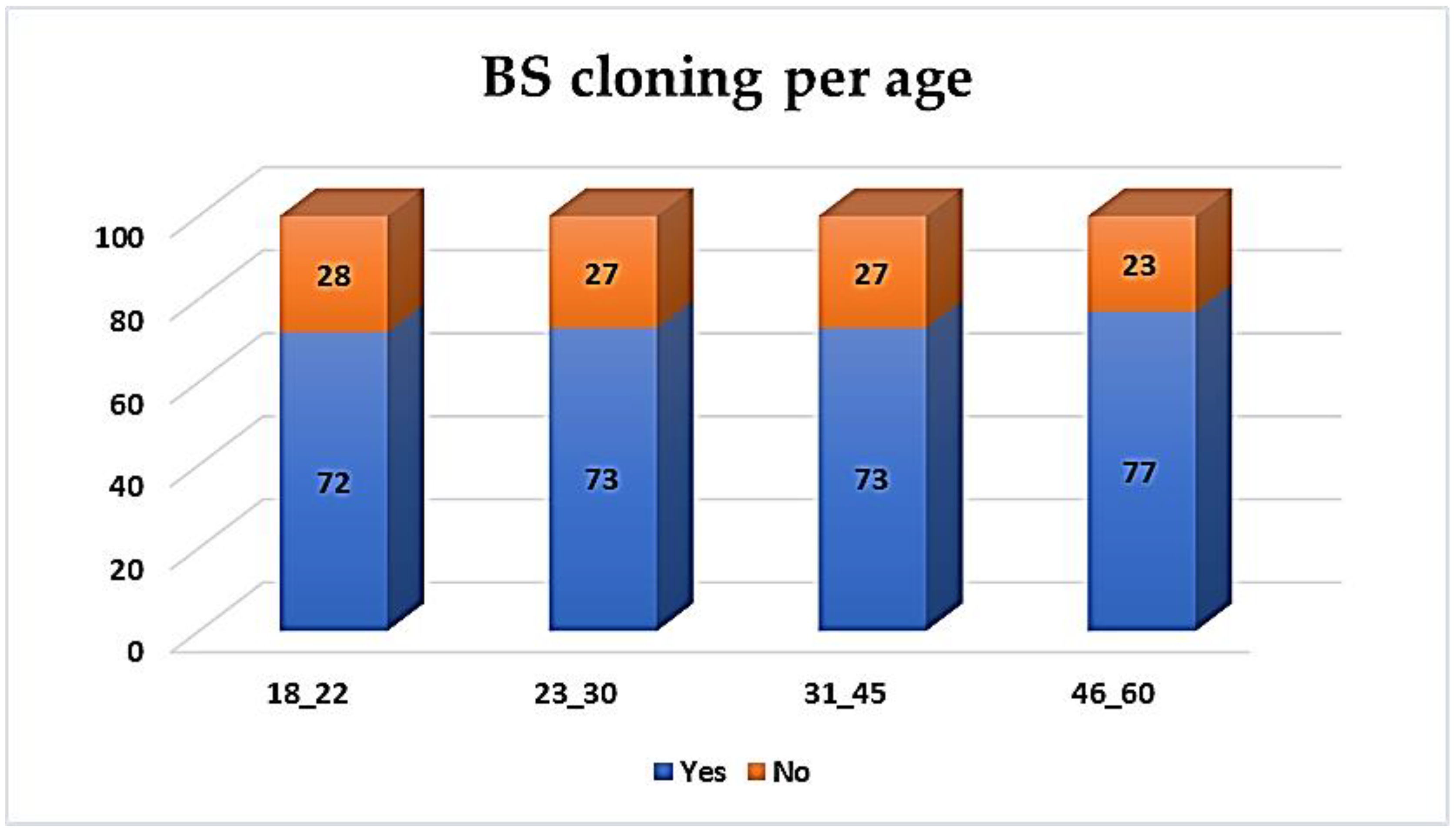 Futureinternet 14 00328 g024 Futureinternet 14 00328 g024