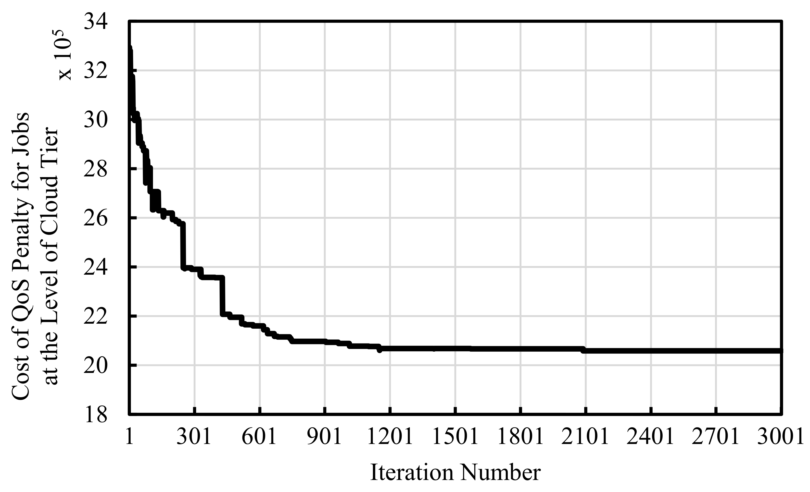 Futureinternet 14 00333 g003
