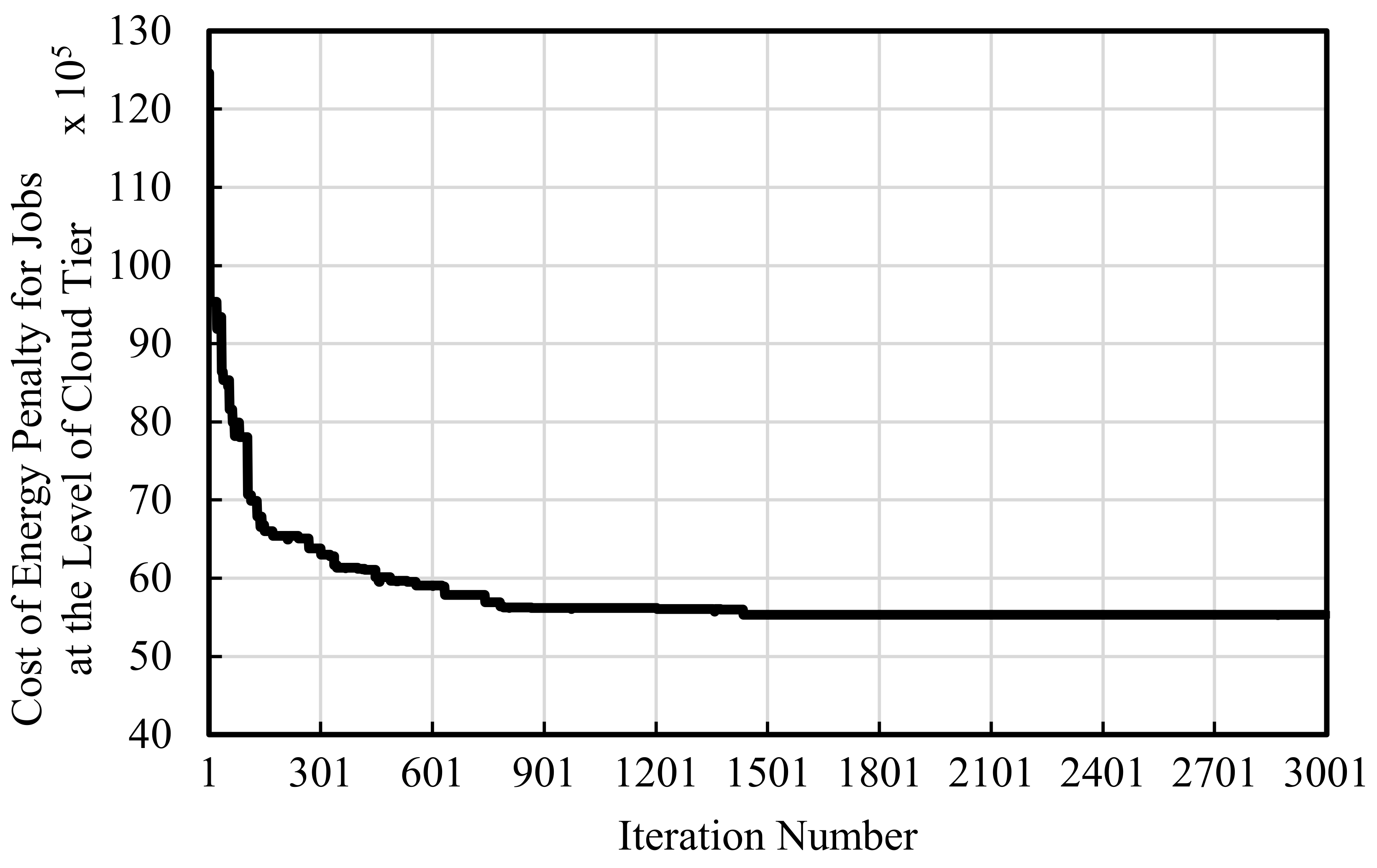 Futureinternet 14 00333 g005