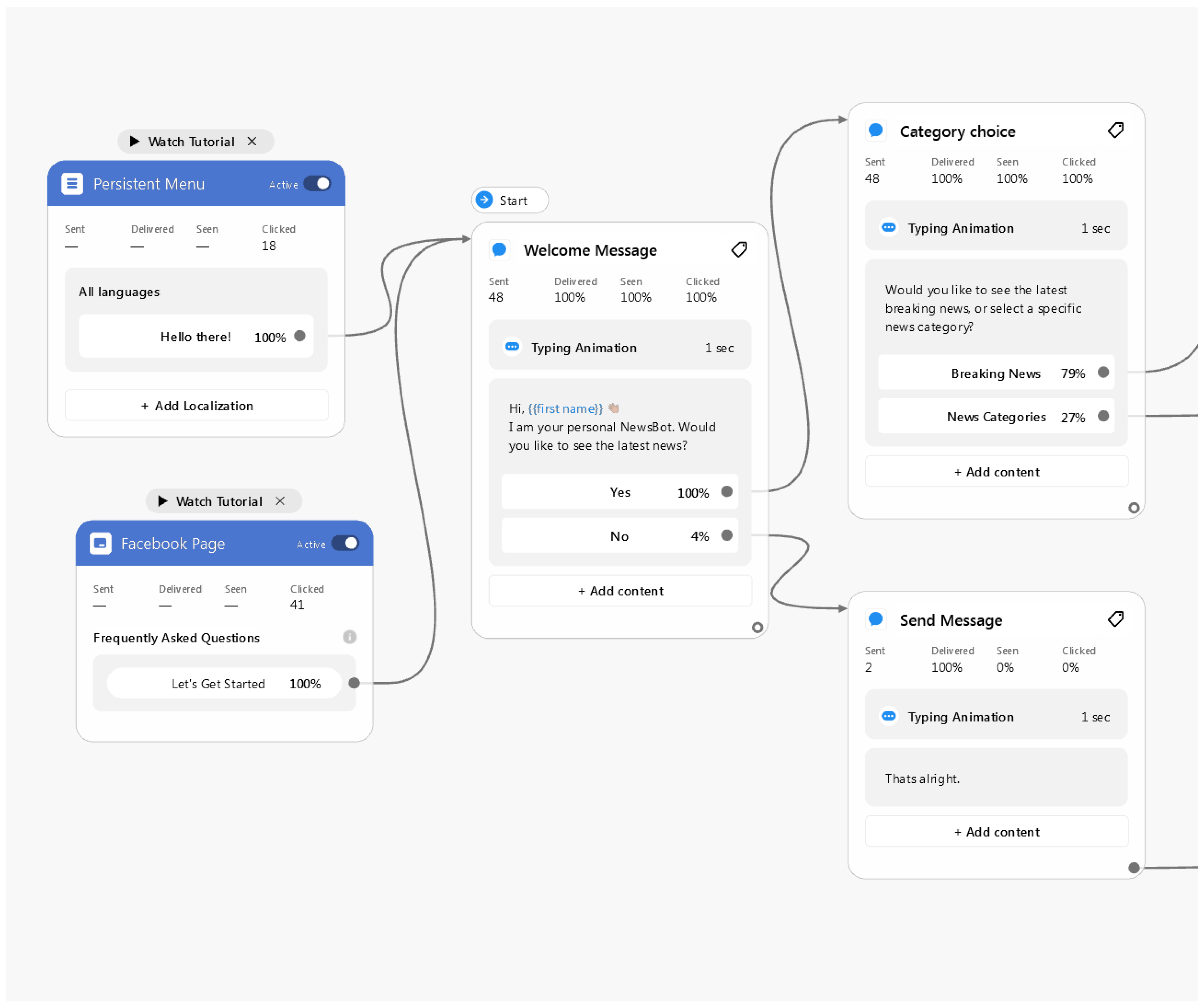 Futureinternet 14 00343 g004 Futureinternet 14 00343 g004