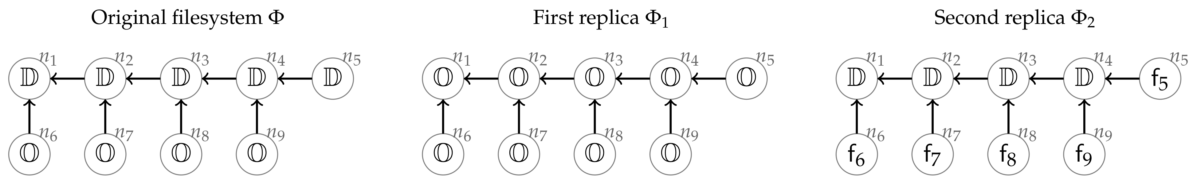 Futureinternet 14 00344 g003 550