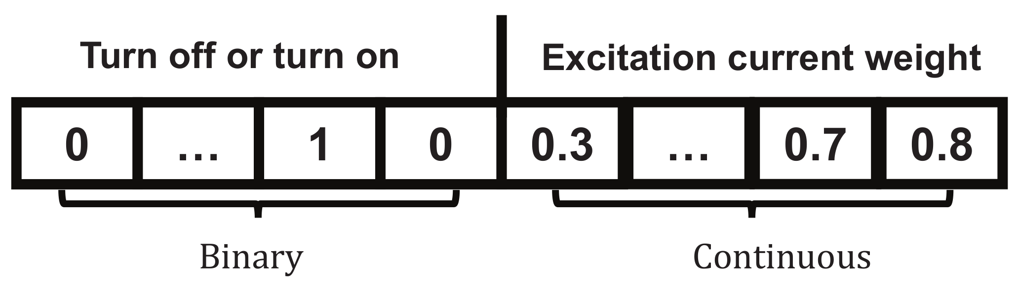 Futureinternet 14 00347 g002
