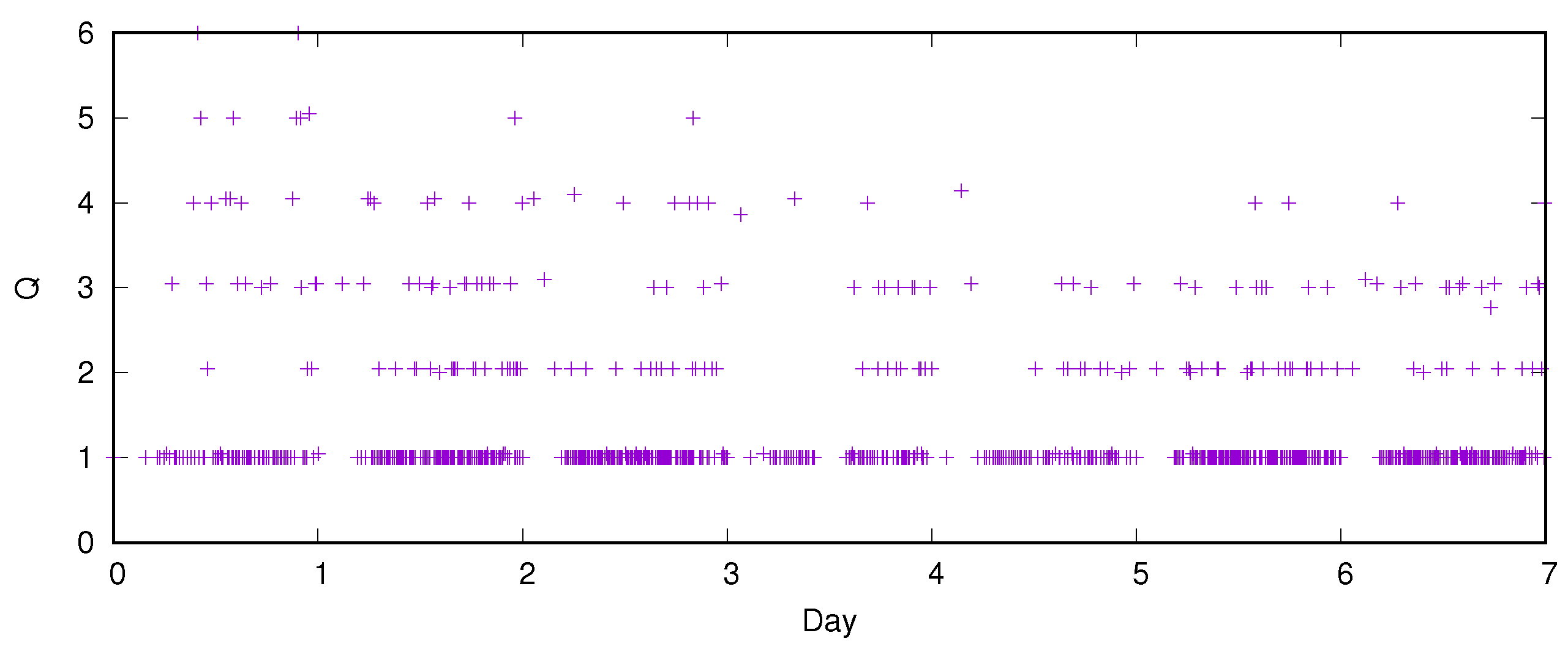 Futureinternet 14 00348 g006