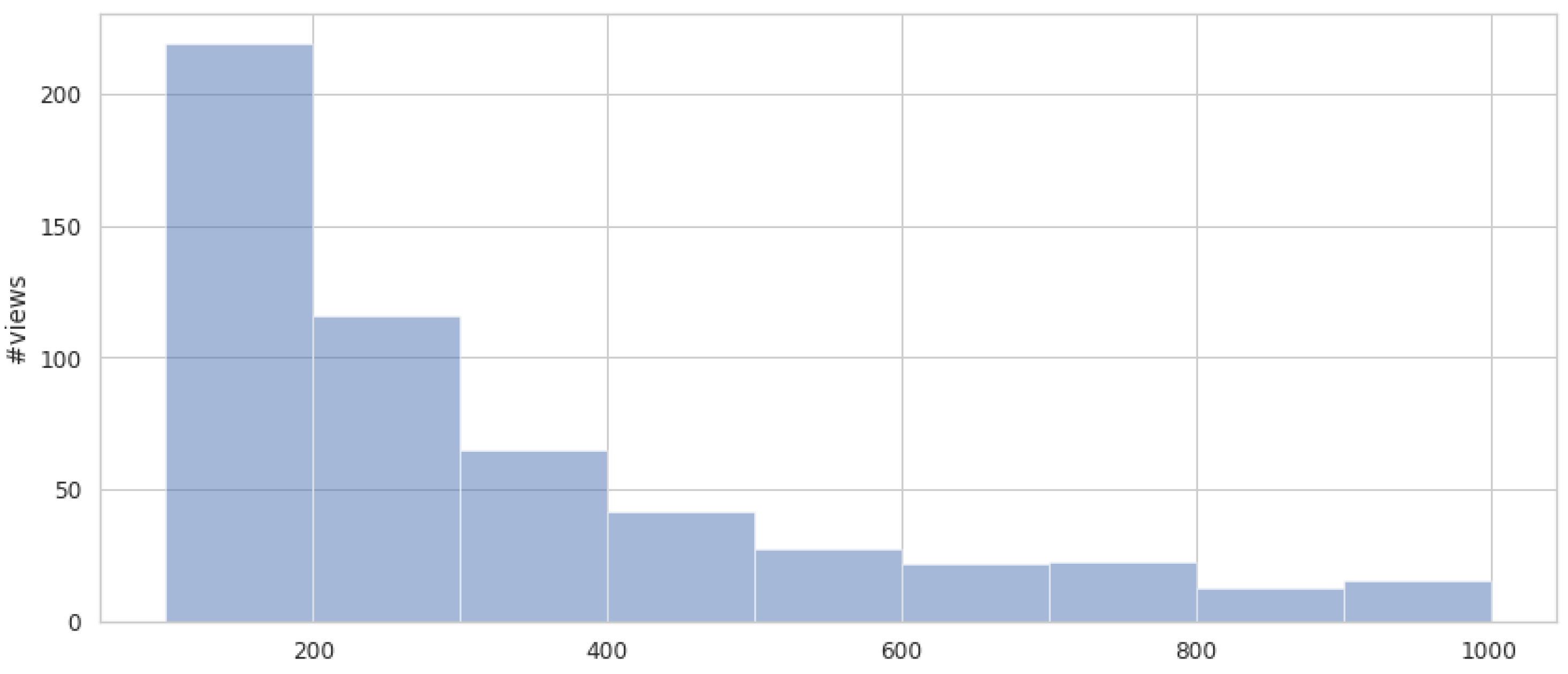 Futureinternet 14 00350 g011 Futureinternet 14 00350 g011