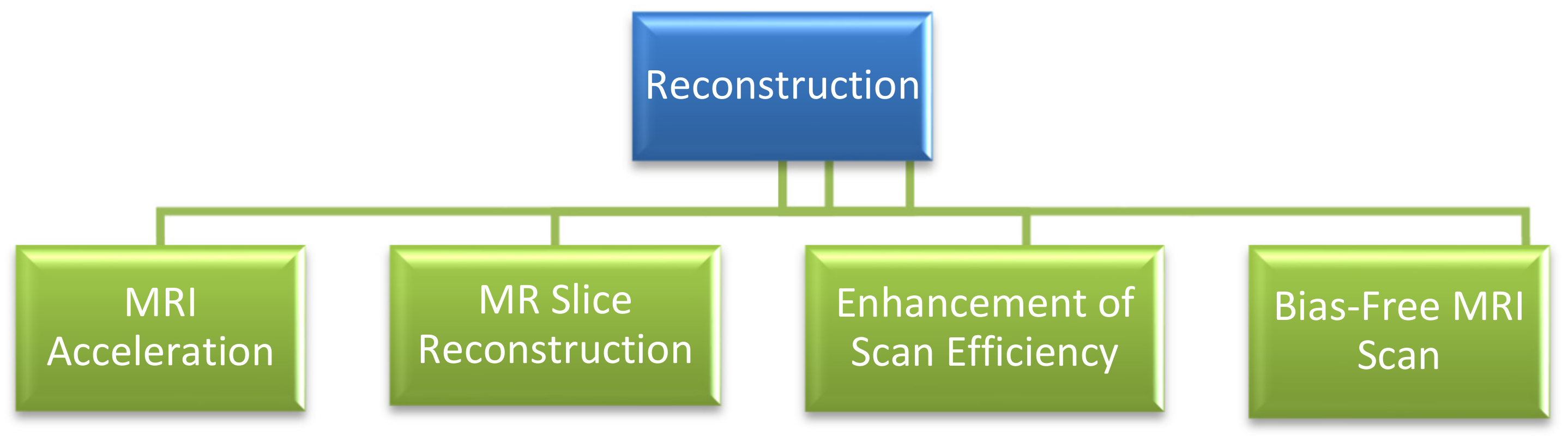 Futureinternet 14 00351 g007 Futureinternet 14 00351 g007