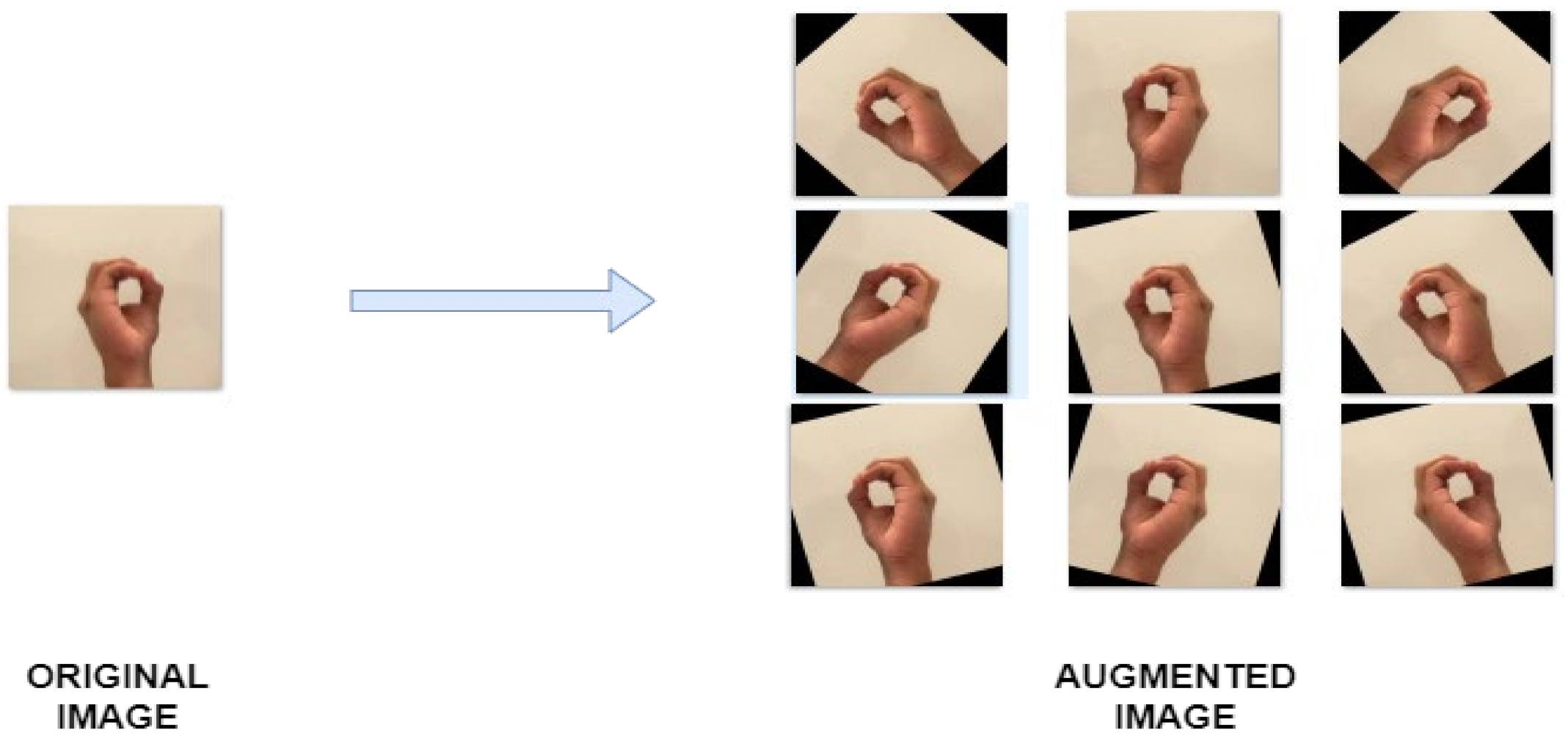 Futureinternet 14 00352 g004 Futureinternet 14 00352 g004