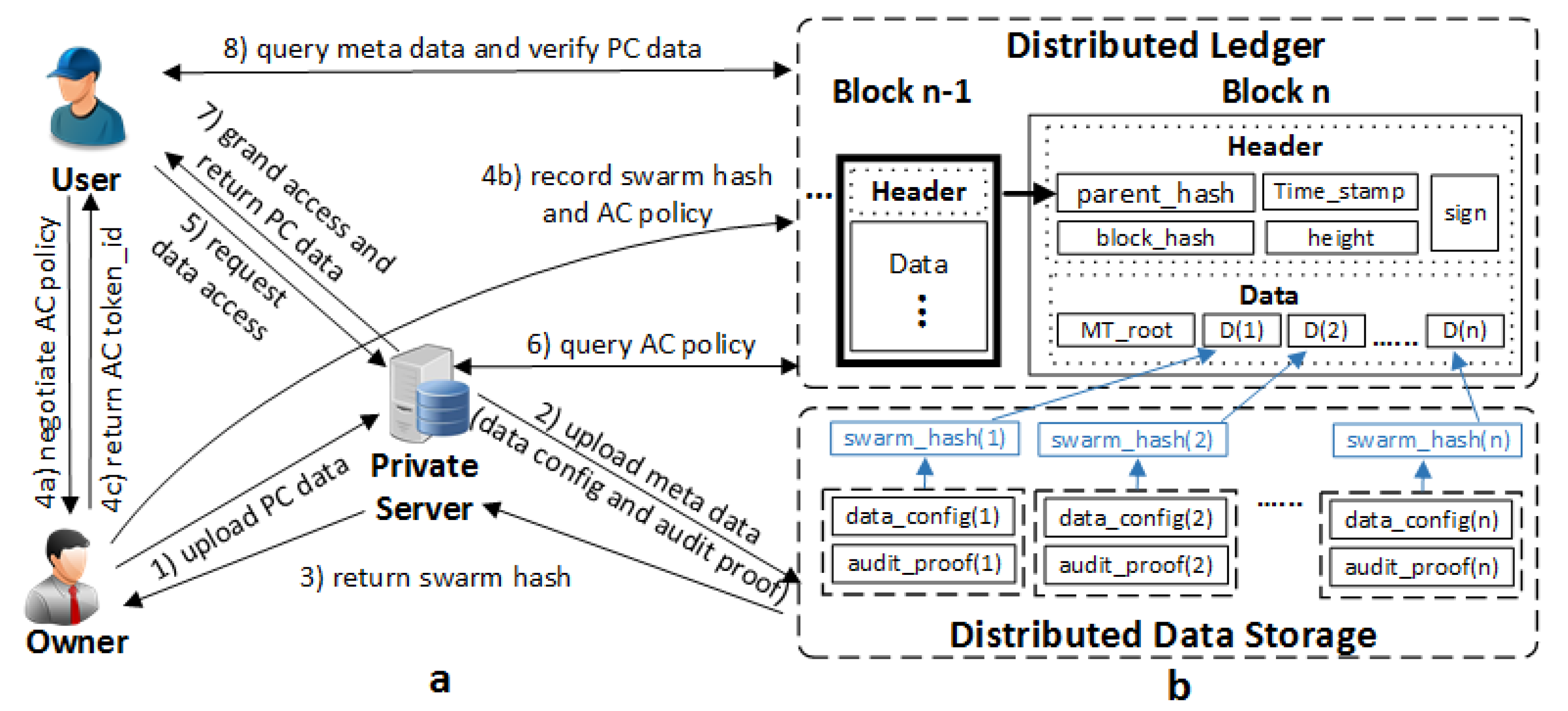 Futureinternet 14 00354 g002