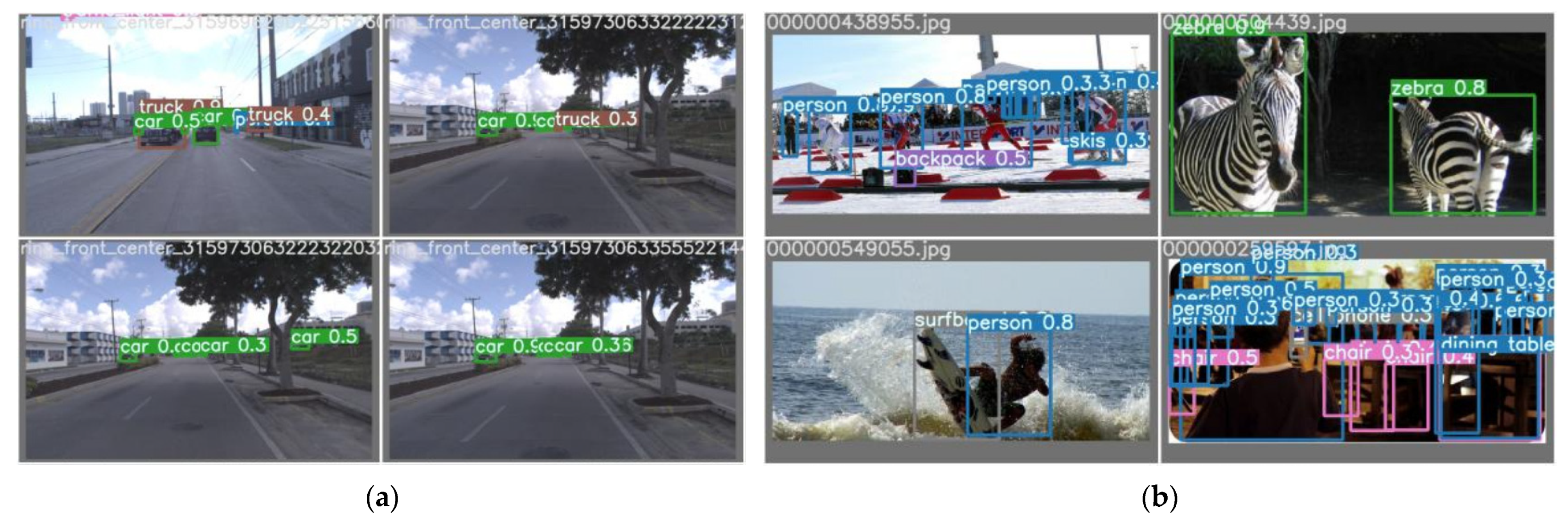 Futureinternet 14 00355 g010