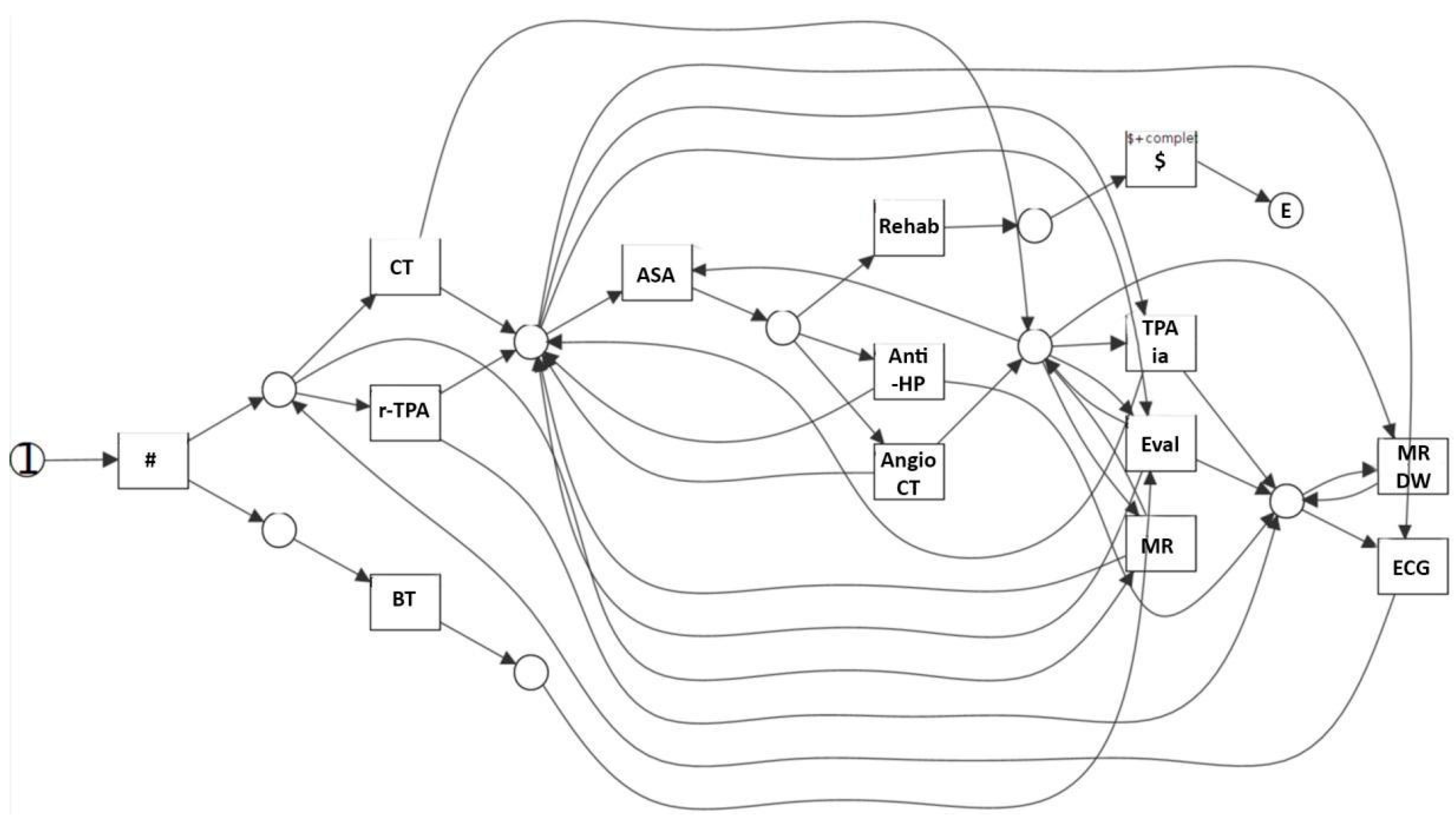Futureinternet 14 00357 g0a4 Futureinternet 14 00357 g0a4