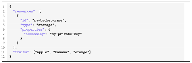 Futureinternet 14 00360 i007