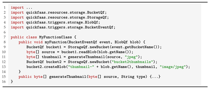 Futureinternet 14 00360 i008