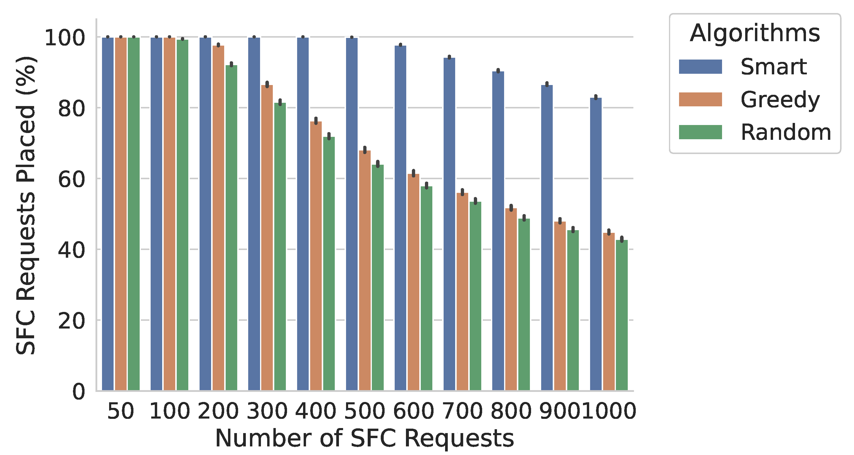 Futureinternet 14 00361 g007
