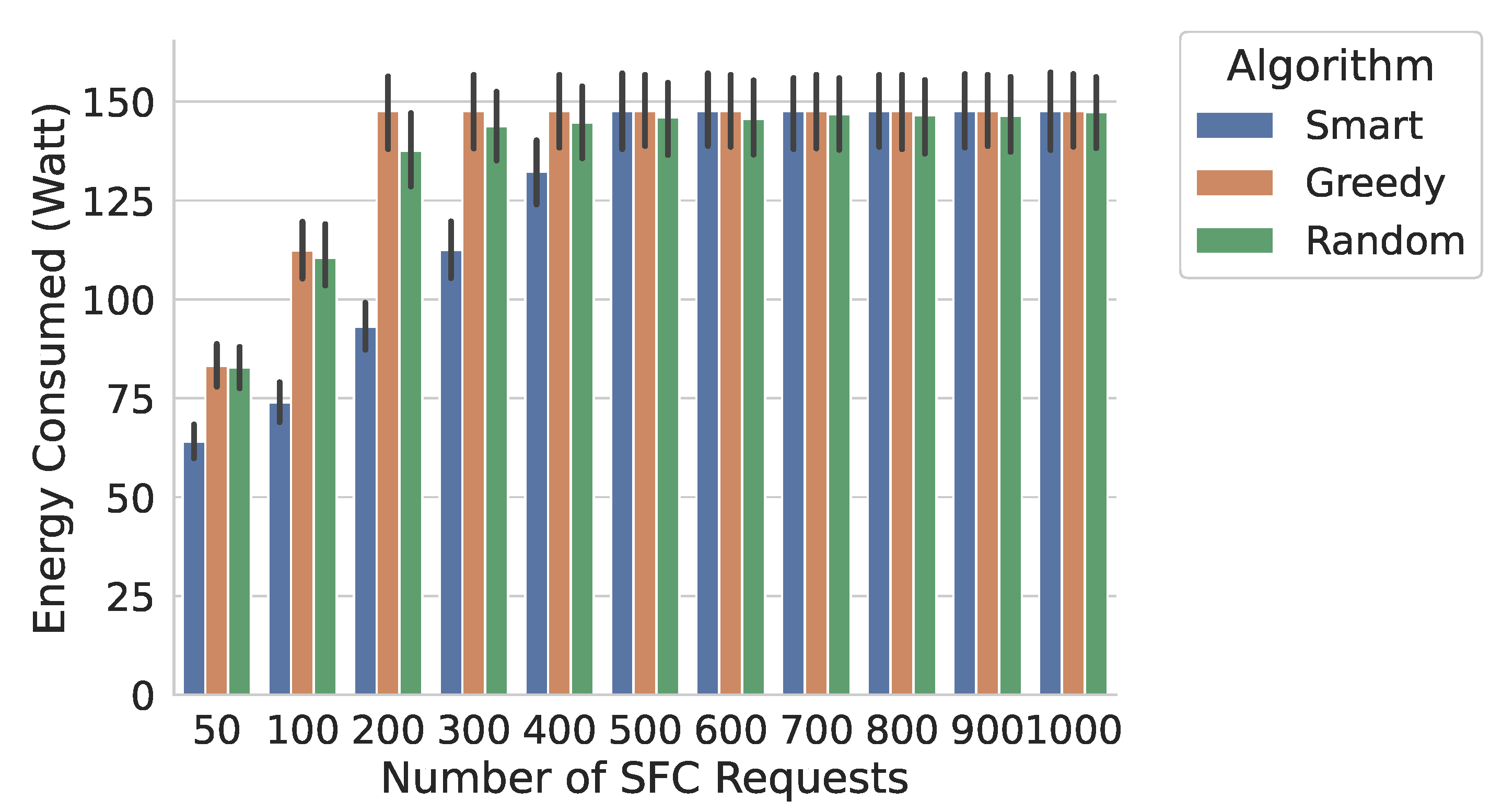 Futureinternet 14 00361 g008