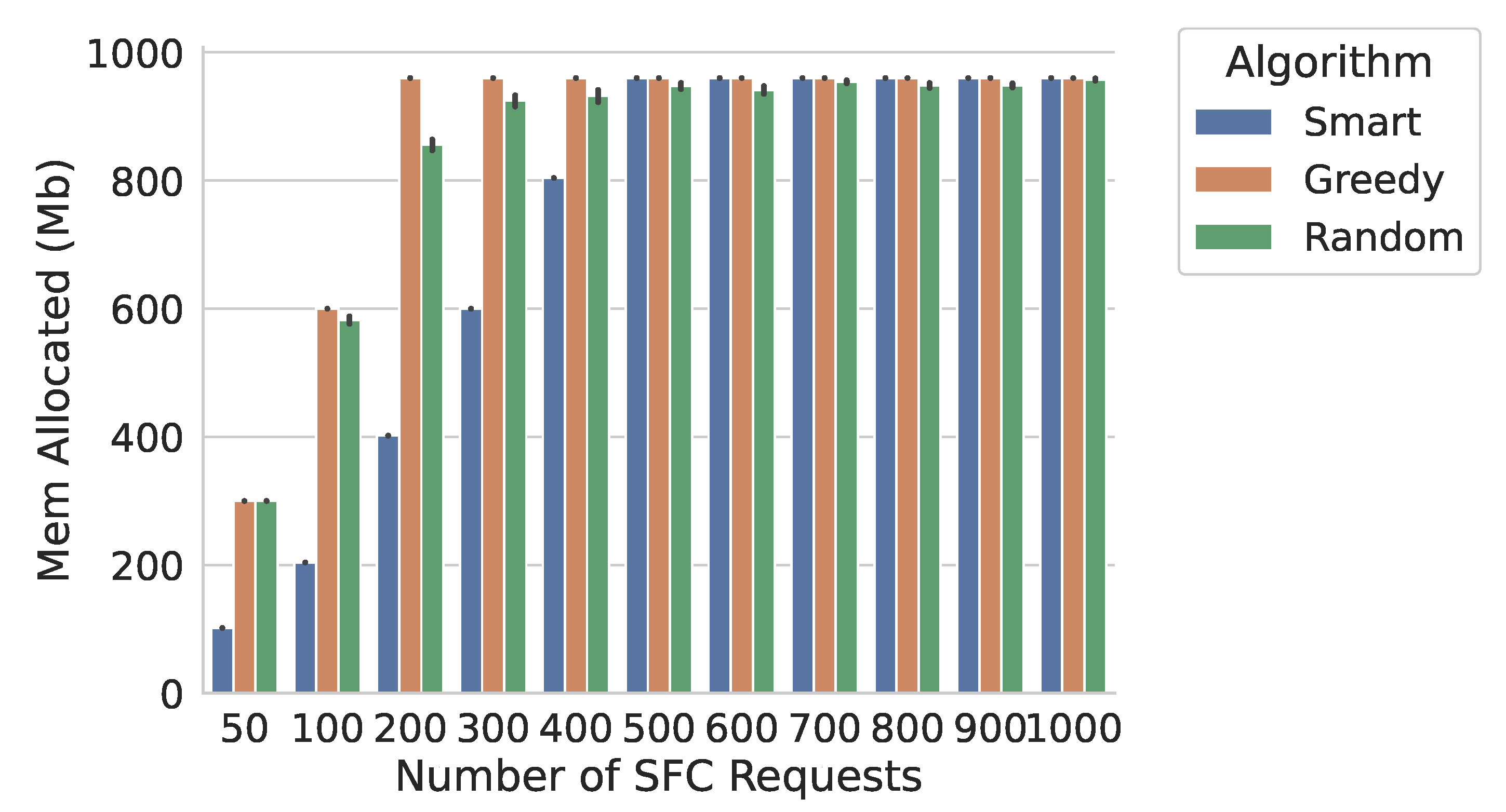 Futureinternet 14 00361 g010