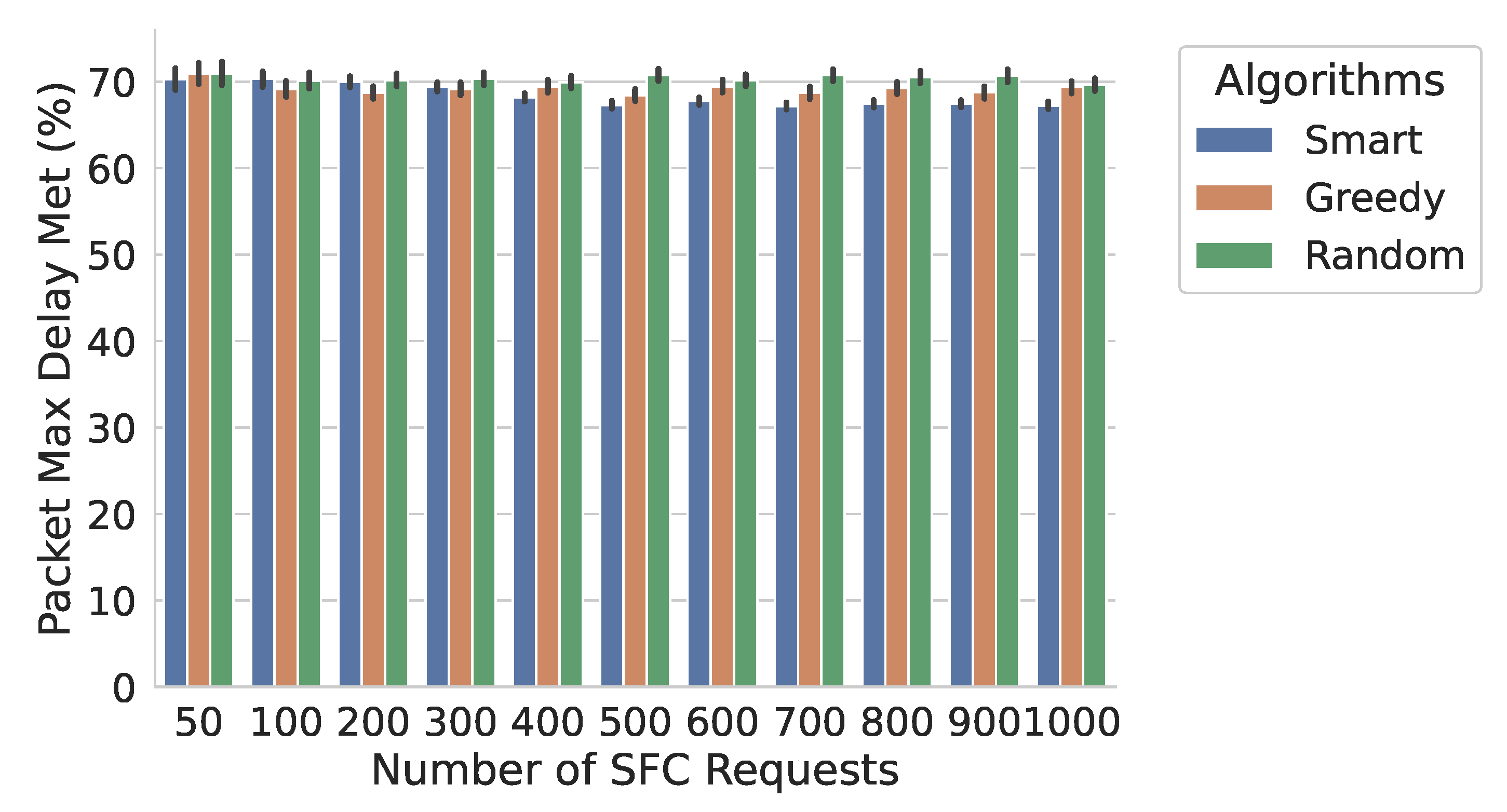 Futureinternet 14 00361 g011