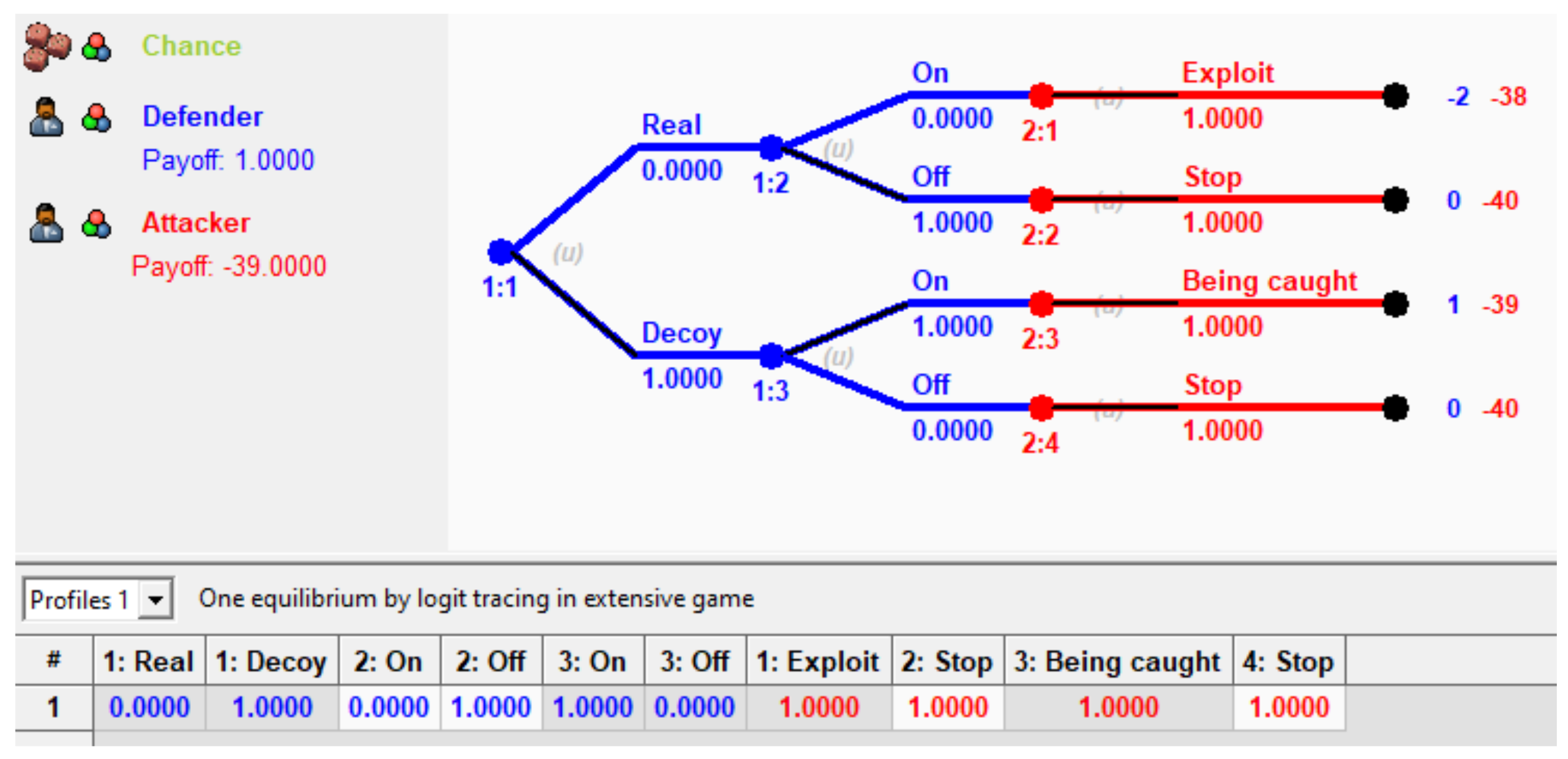 Futureinternet 14 00362 g009 Futureinternet 14 00362 g009