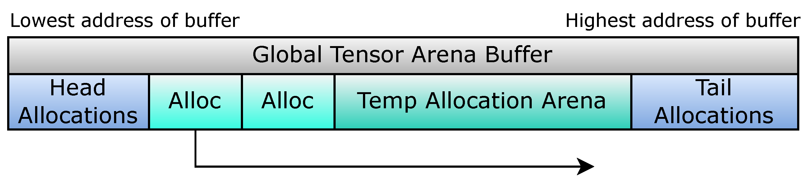 Futureinternet 14 00363 g014 Futureinternet 14 00363 g014