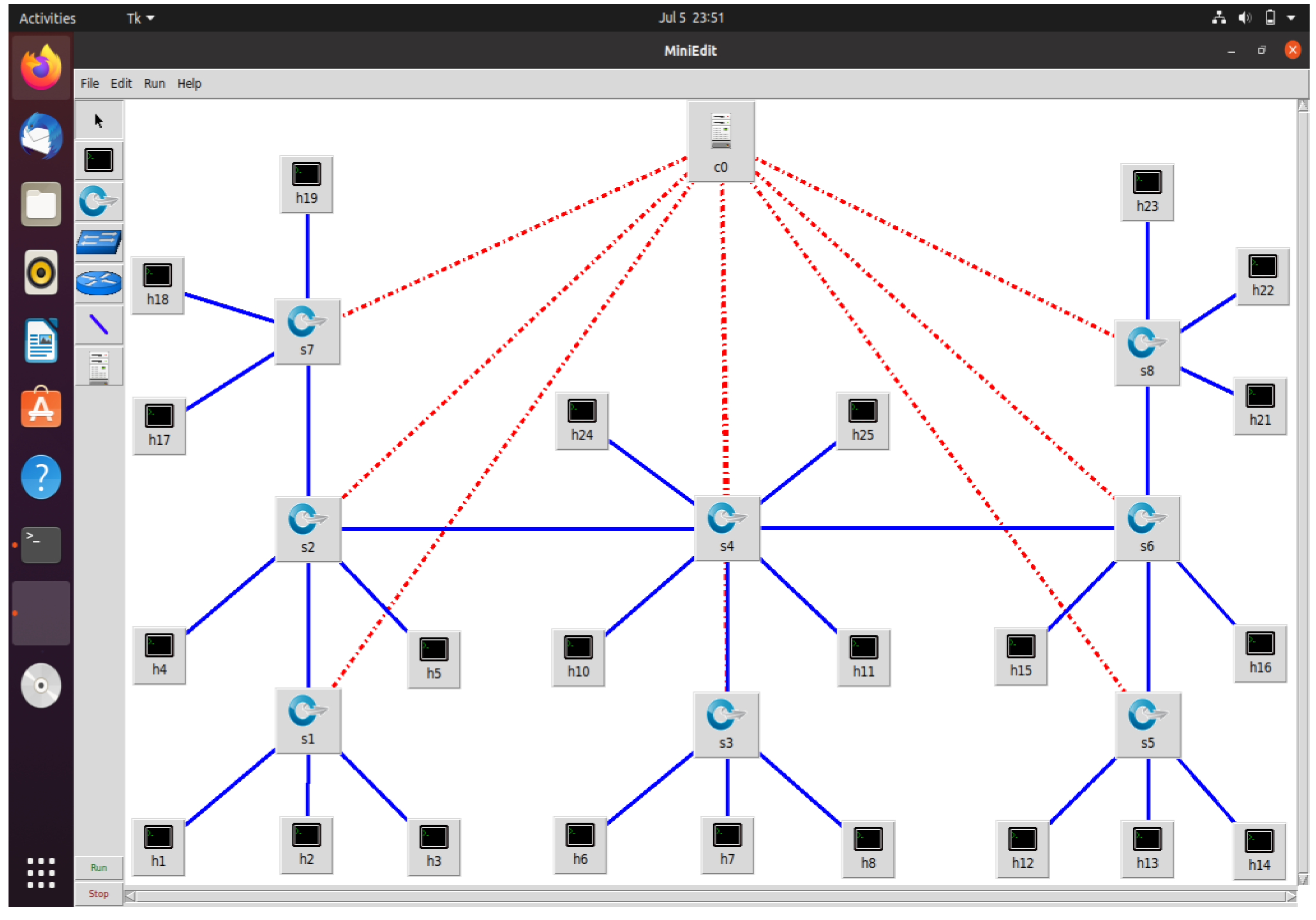 Future Free FullText LSSDNF A Lightweight Secure Software Defined Network