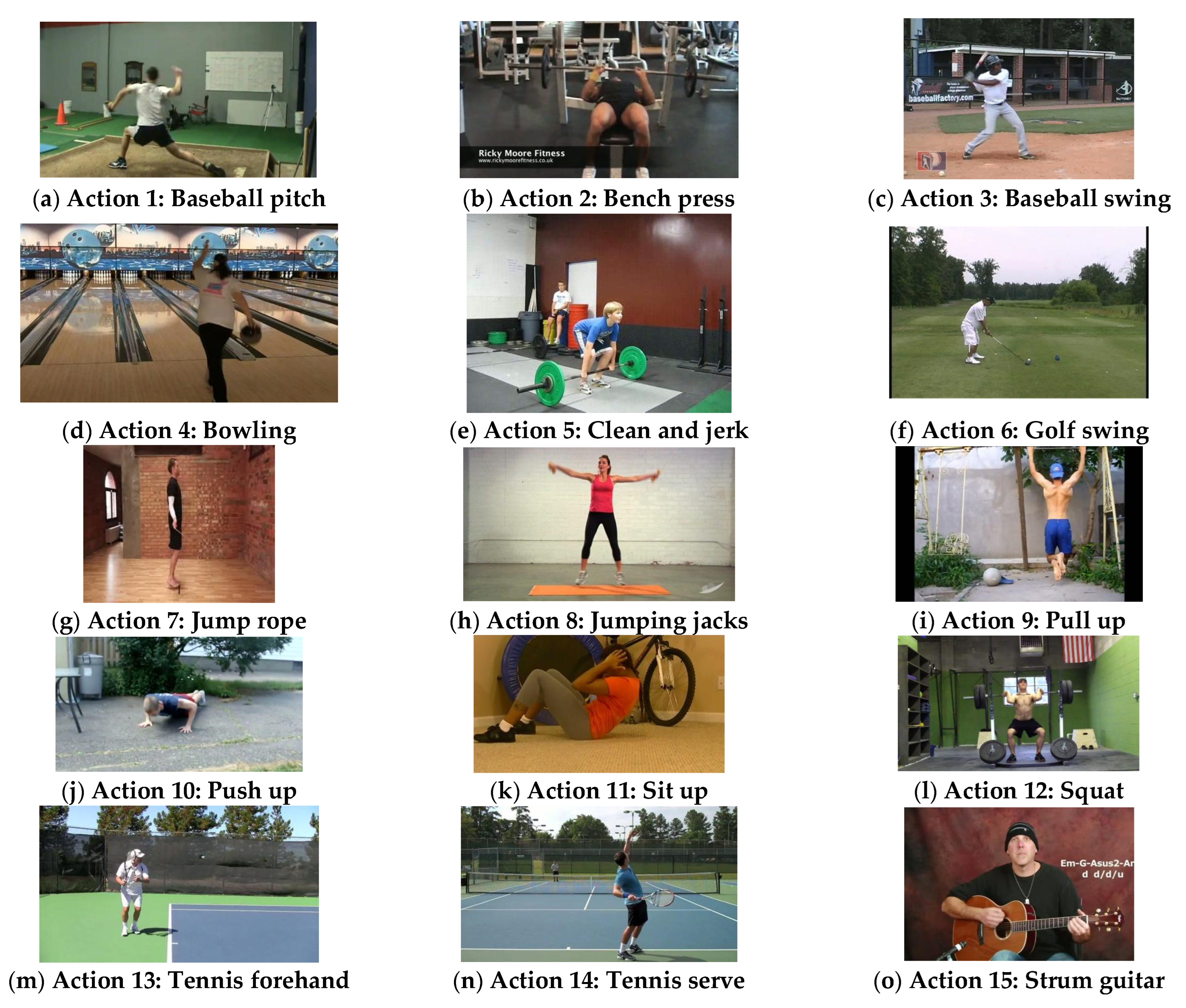 Futureinternet 14 00380 g002