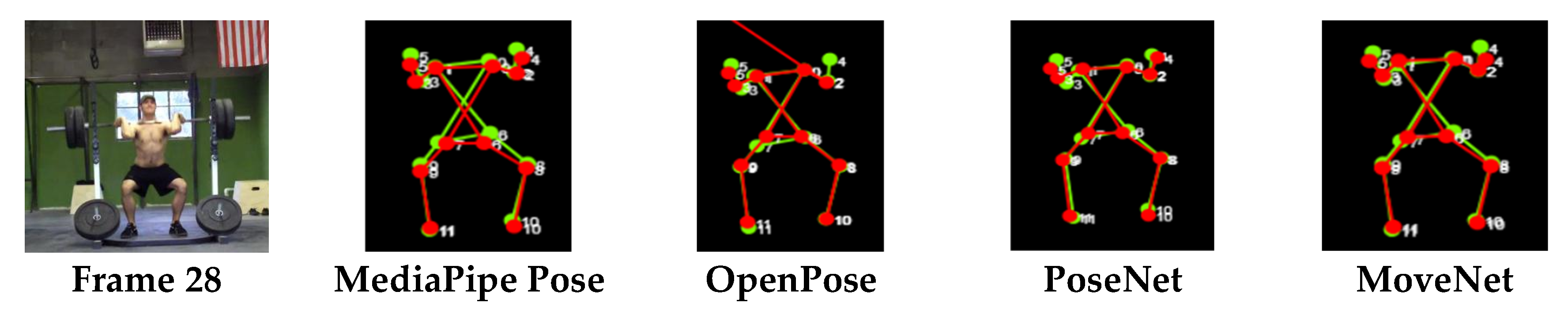 Futureinternet 14 00380 g006