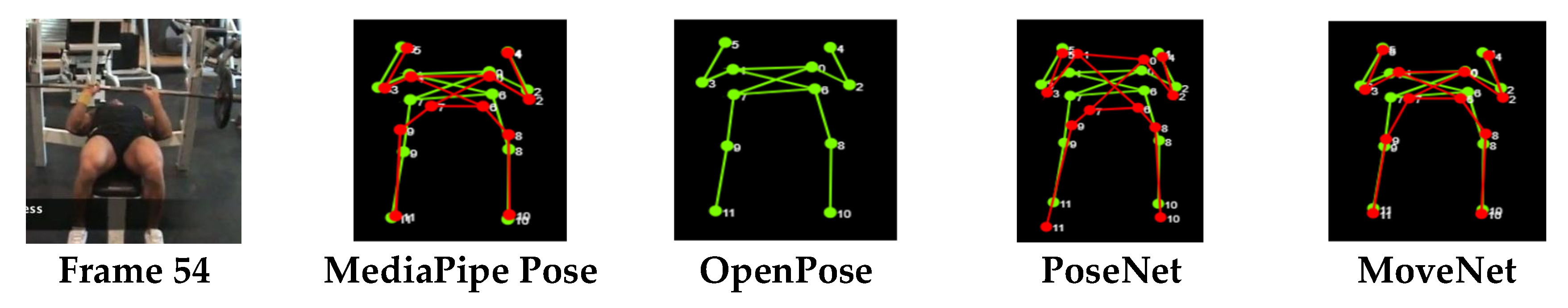 Futureinternet 14 00380 g007