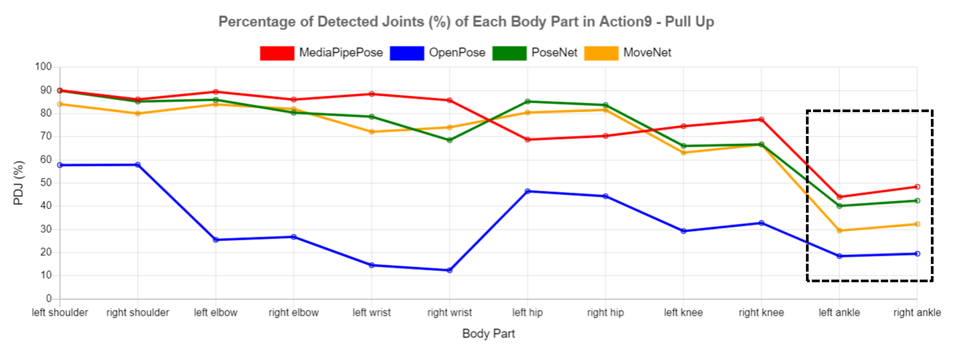 Futureinternet 14 00380 g013