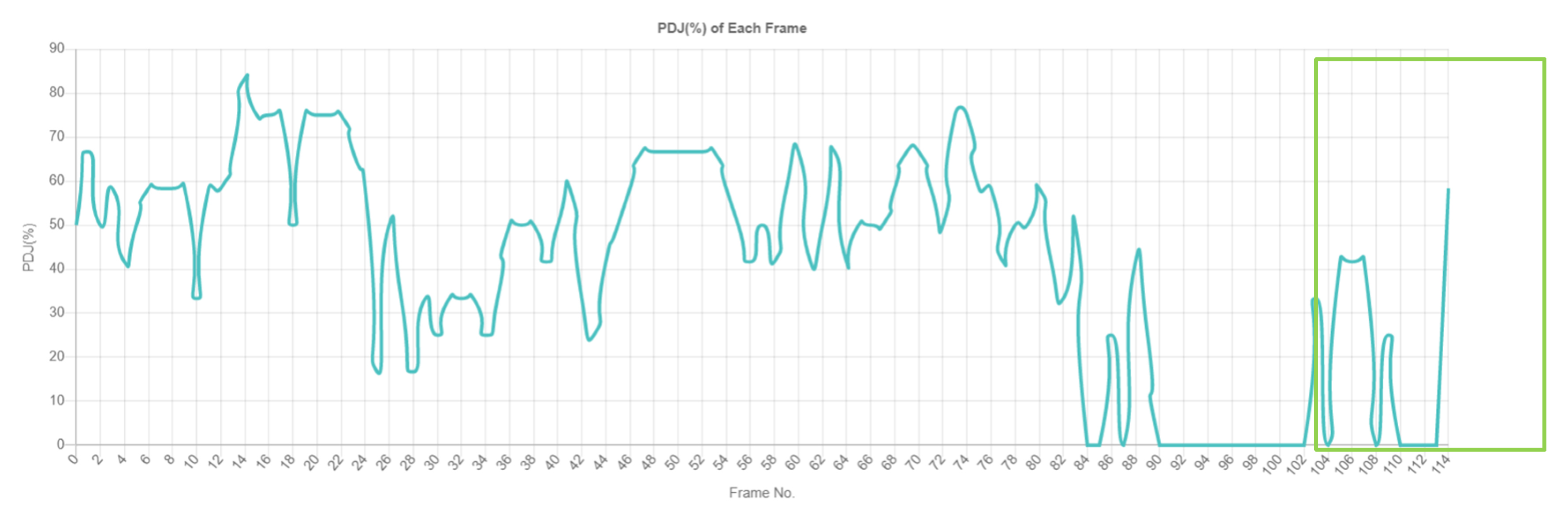 Futureinternet 14 00380 g017