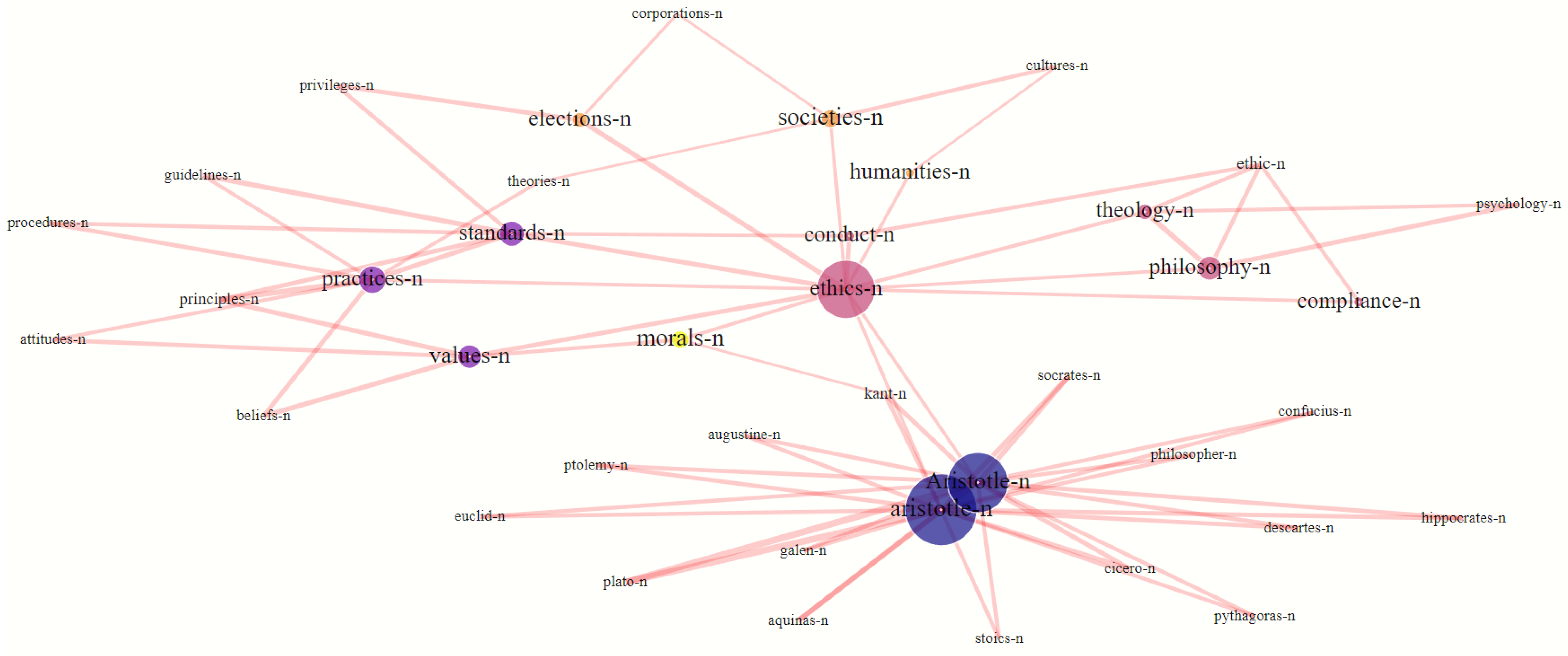 Futureinternet 14 00383 g001