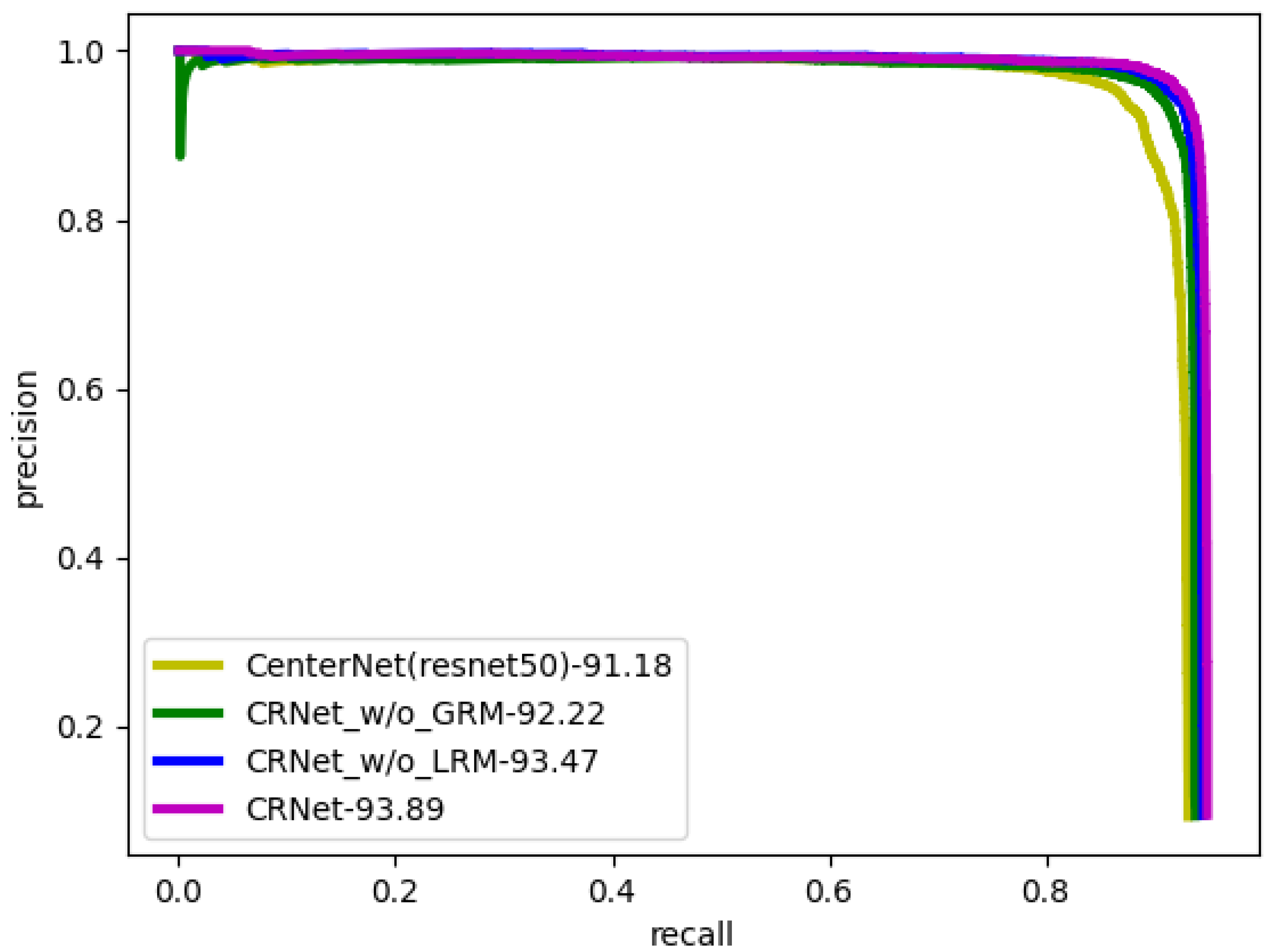 Futureinternet 14 00384 g004