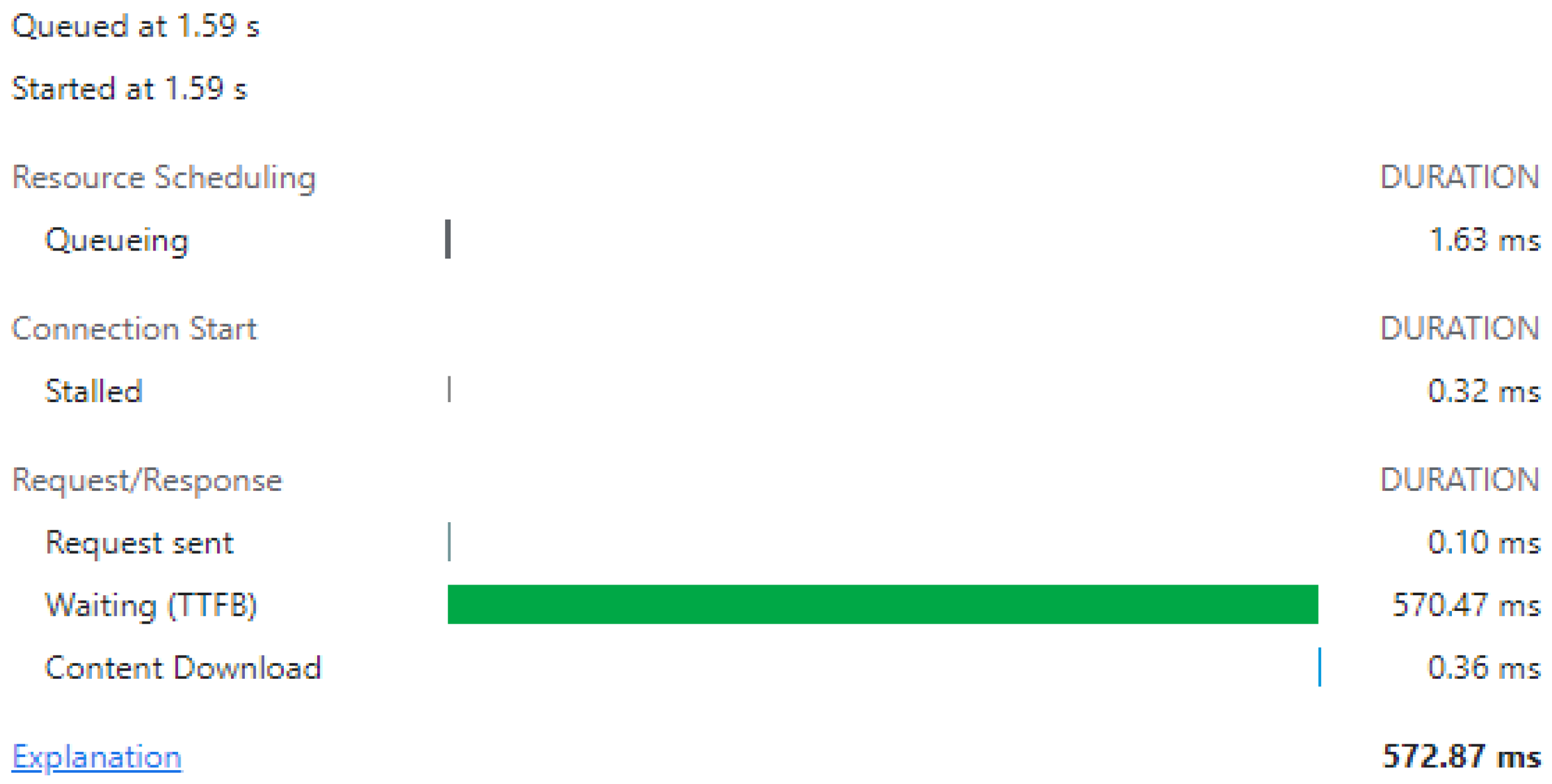 Futureinternet 15 00002 g007