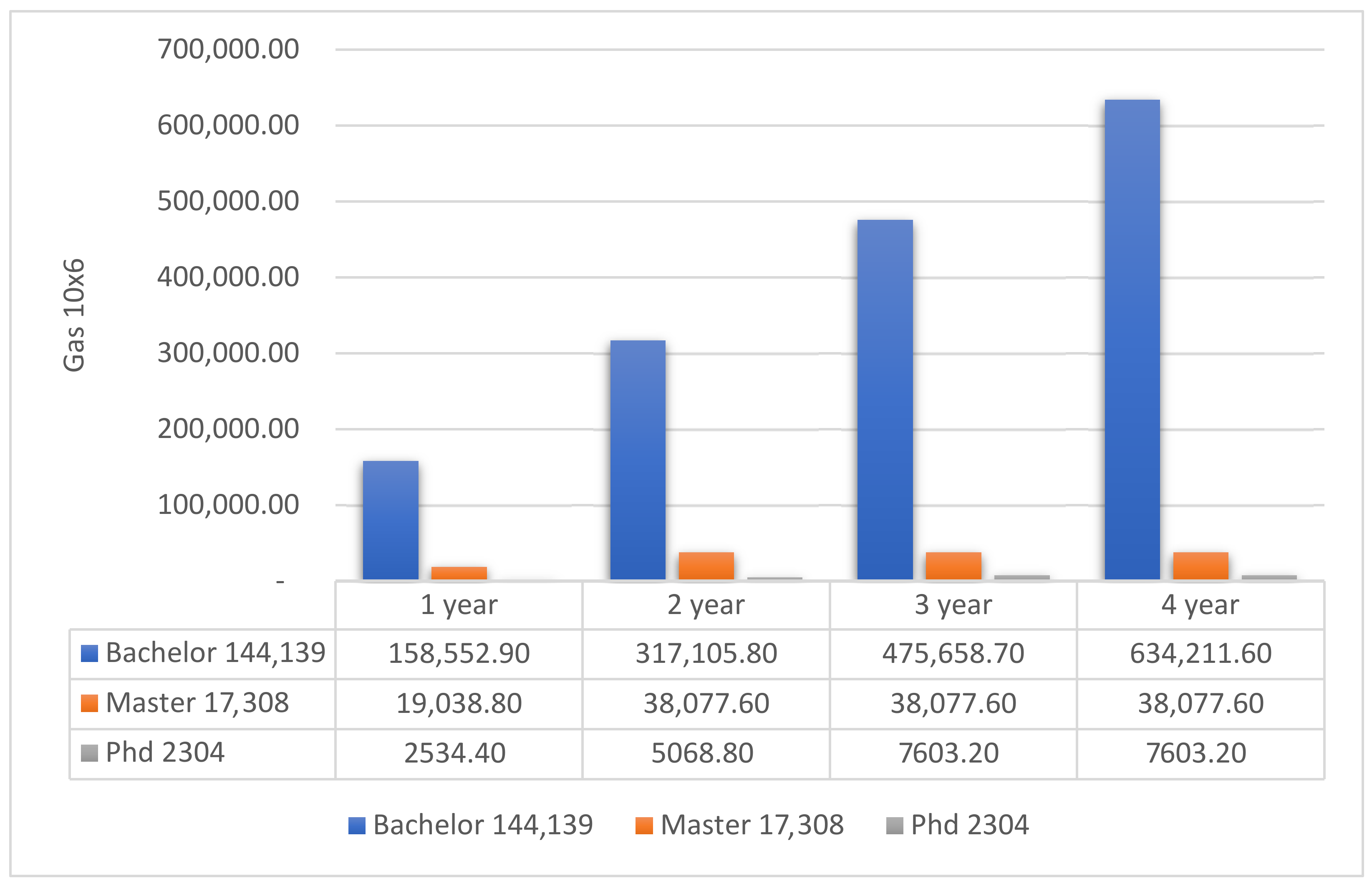 Futureinternet 15 00003 g007