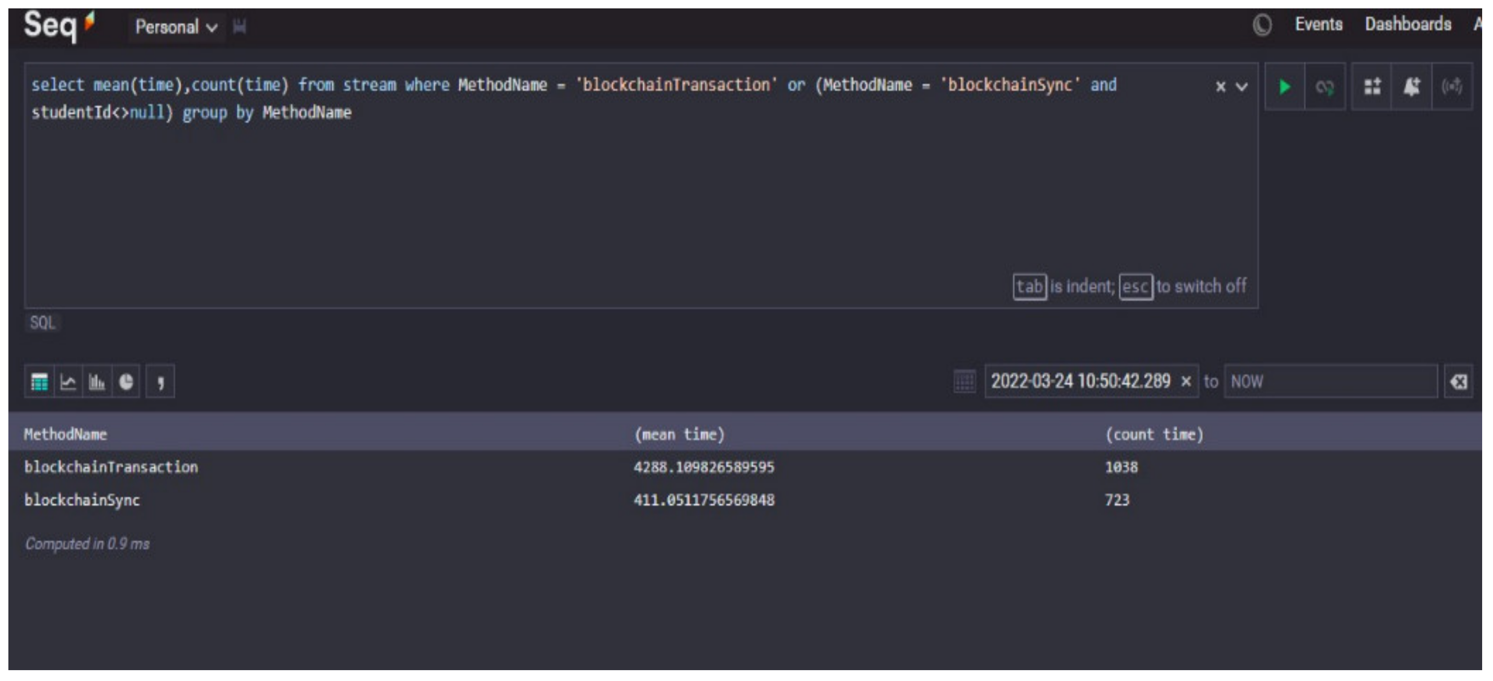 Futureinternet 15 00003 g008