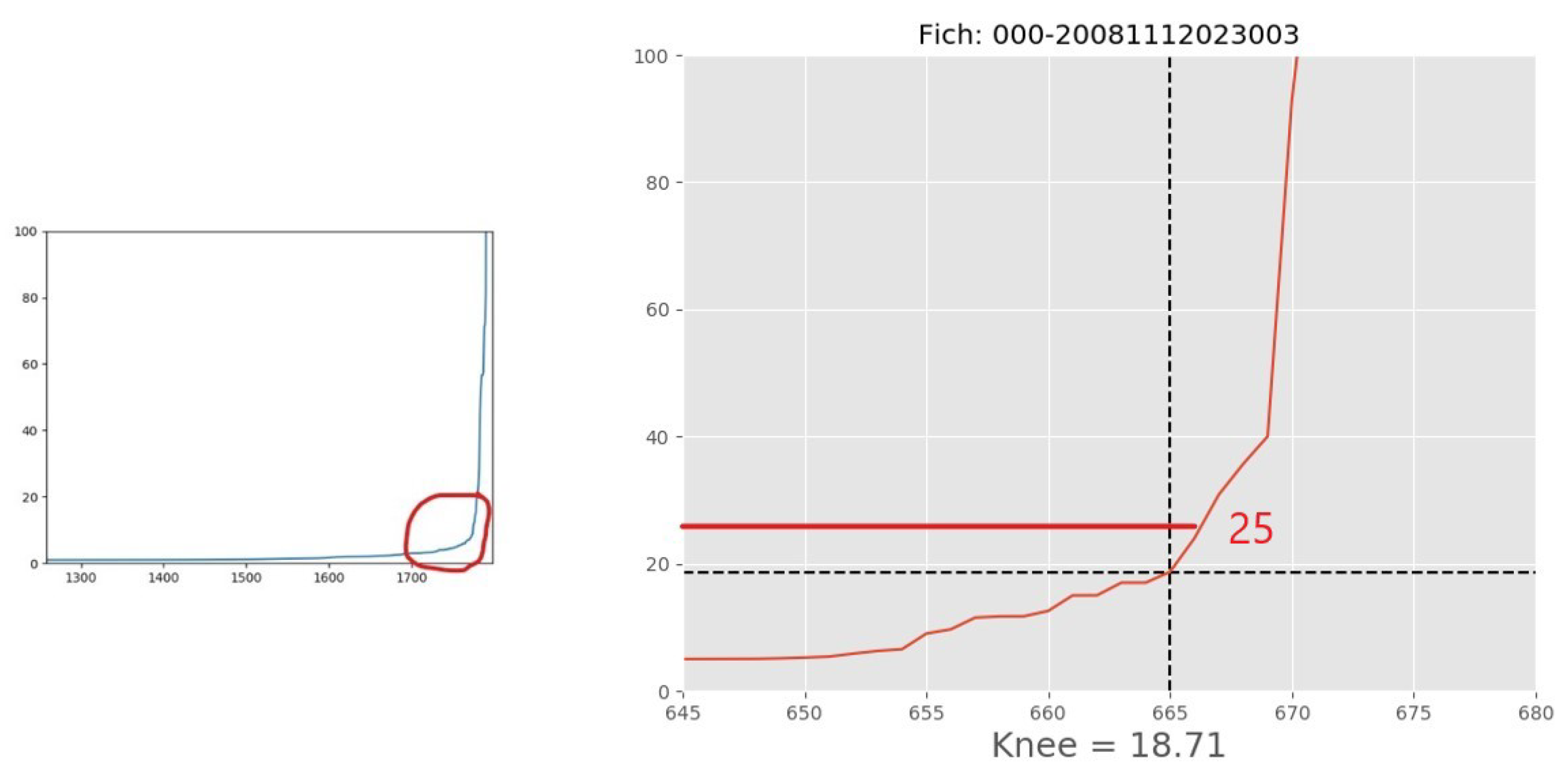 Futureinternet 15 00004 g003