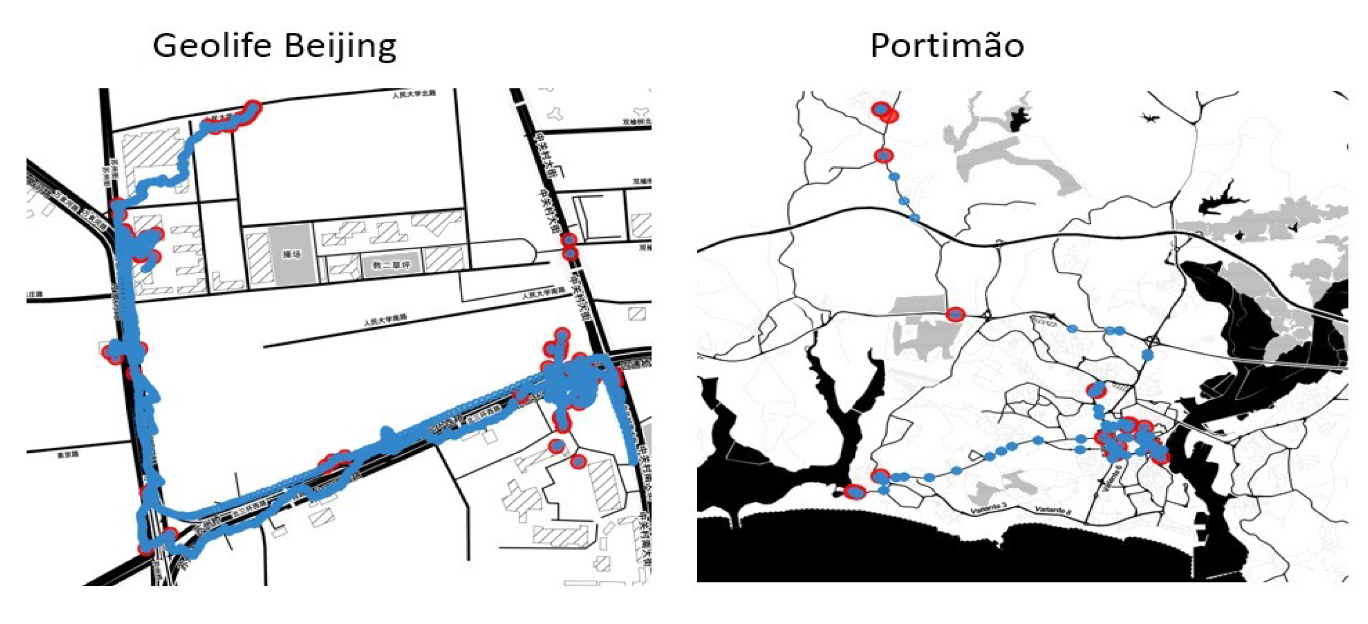 Futureinternet 15 00004 g006