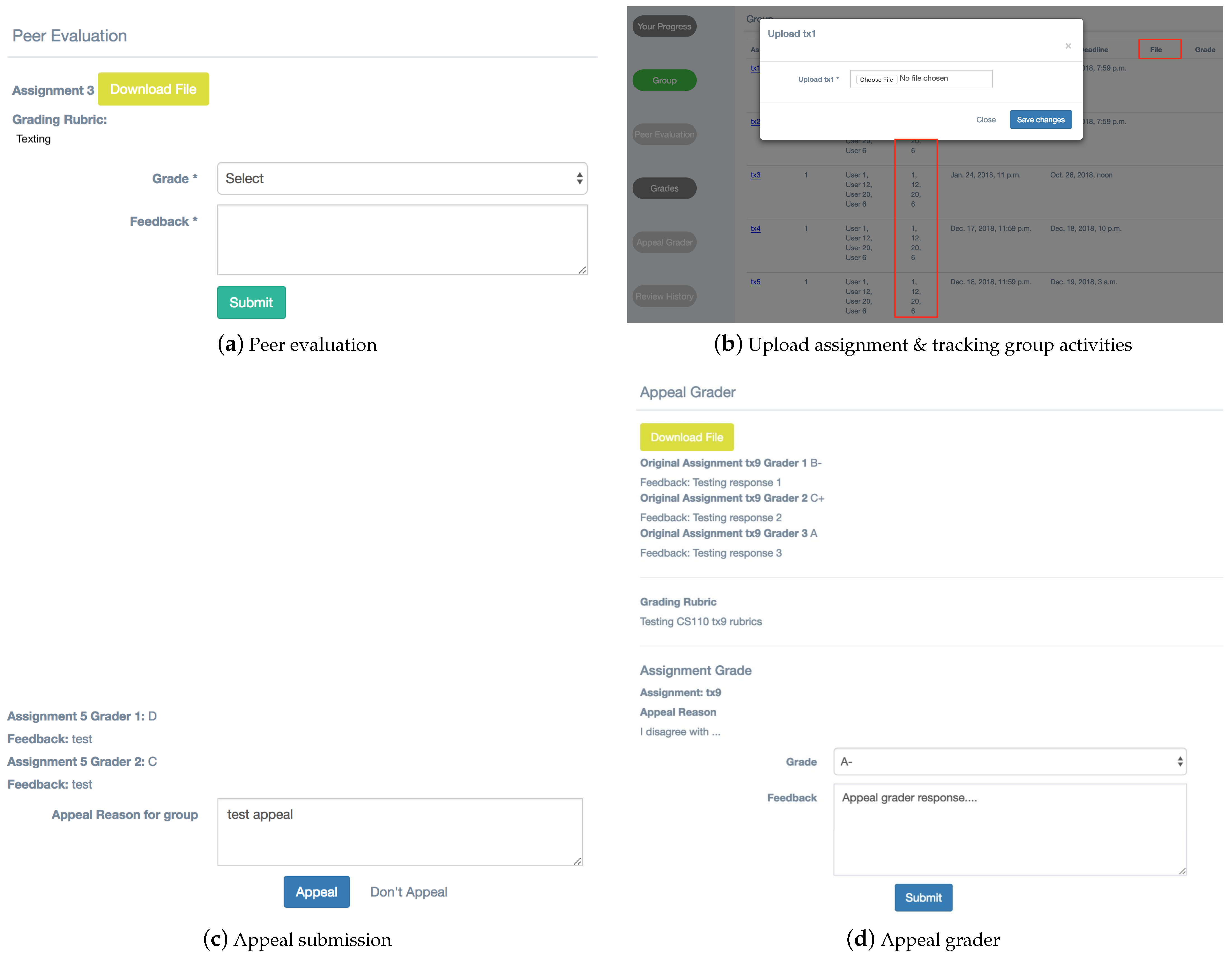 Futureinternet 15 00007 g002