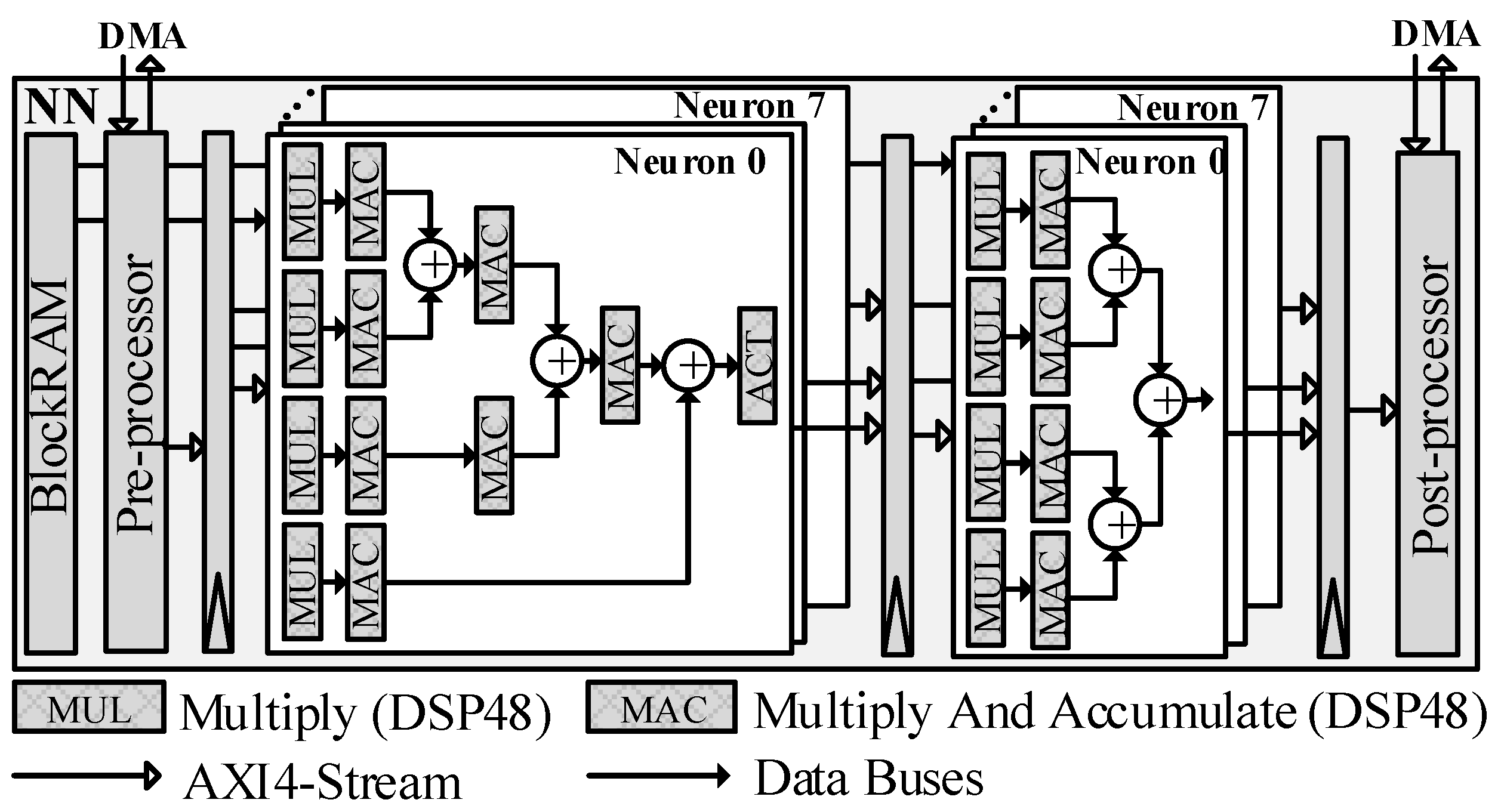 Futureinternet 15 00009 g004