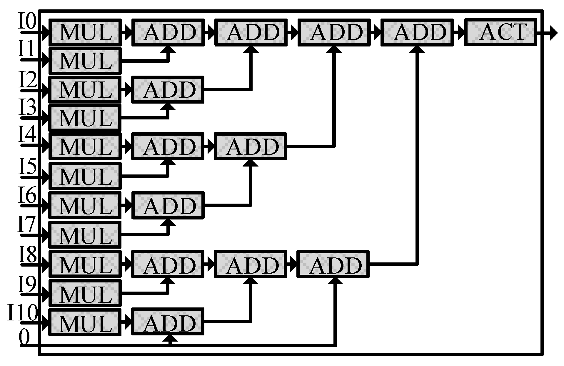 Futureinternet 15 00009 g006