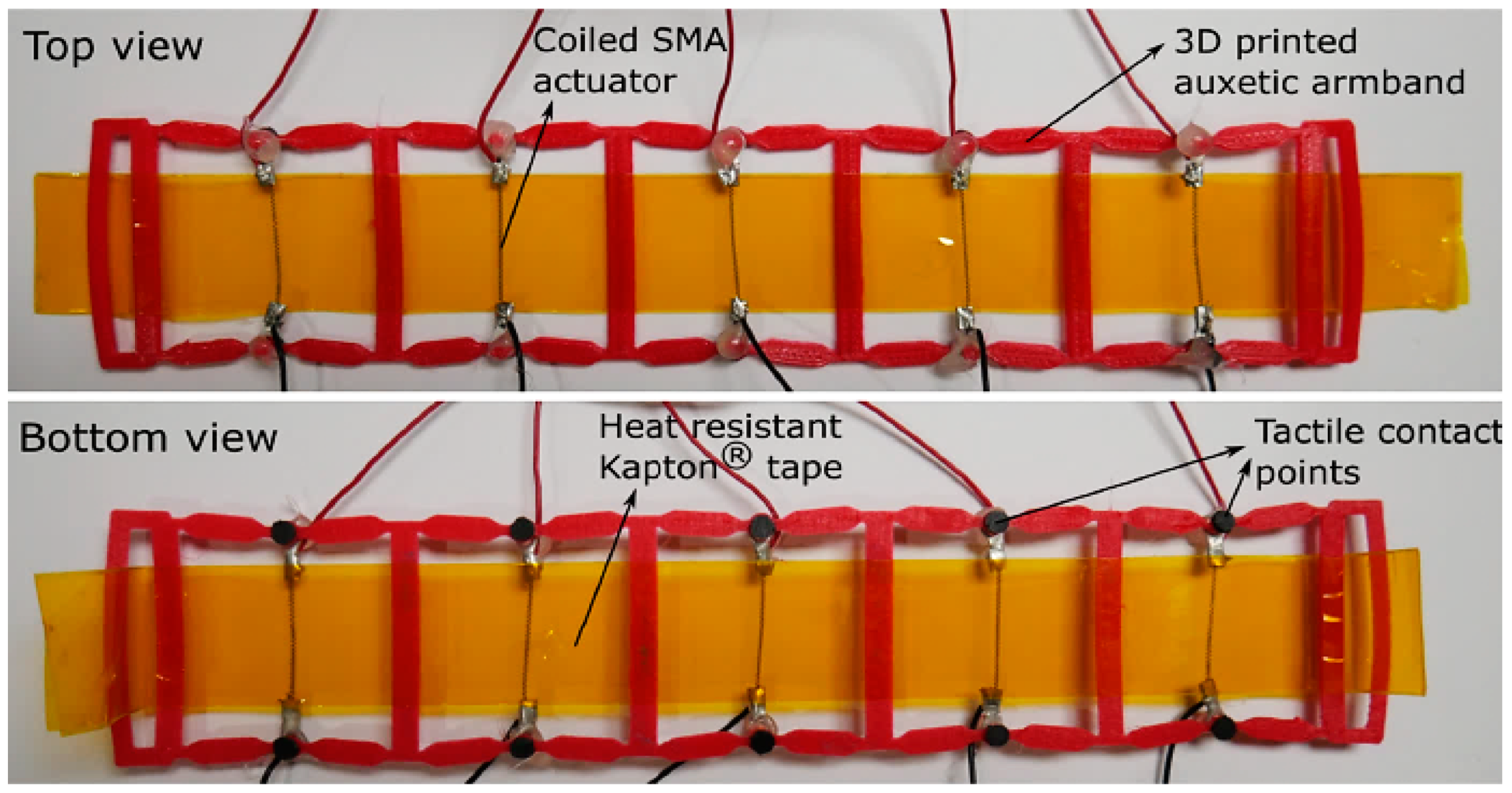 Futureinternet 15 00014 g016