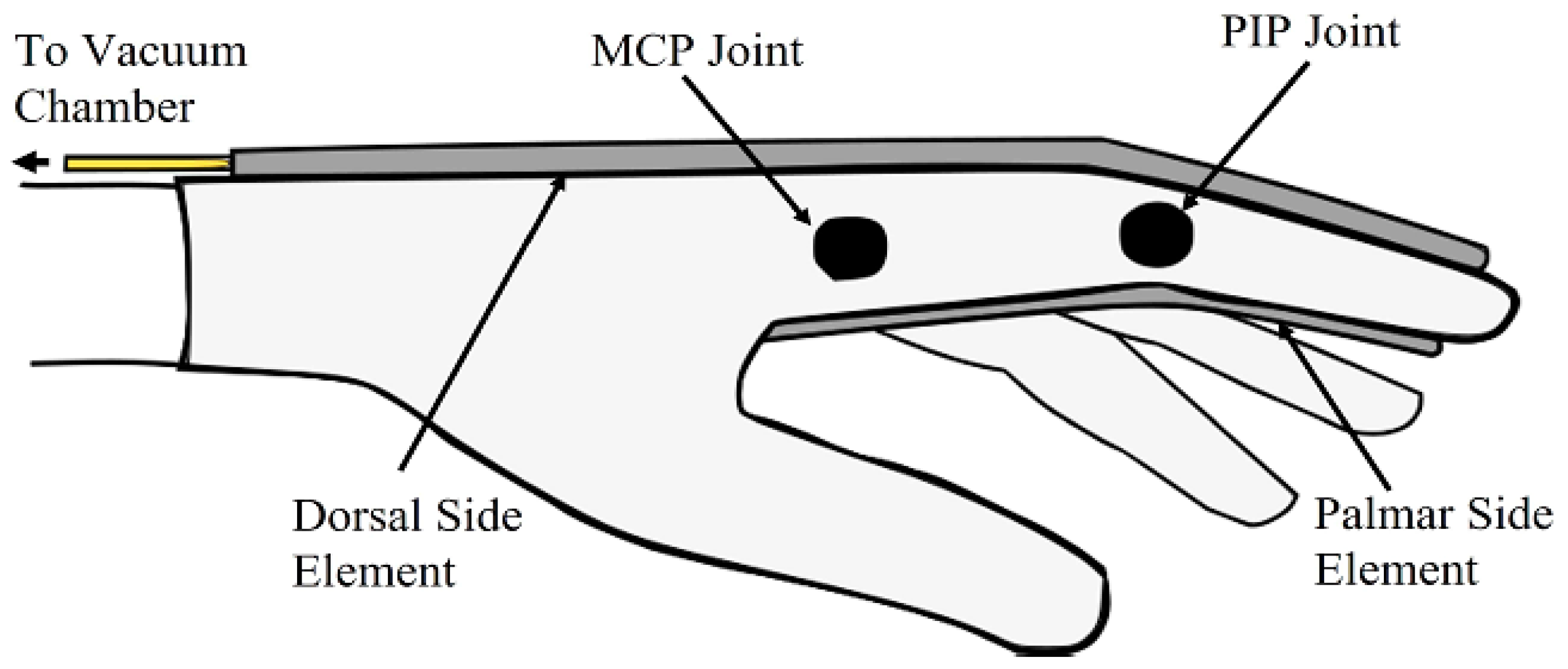 Futureinternet 15 00014 g017
