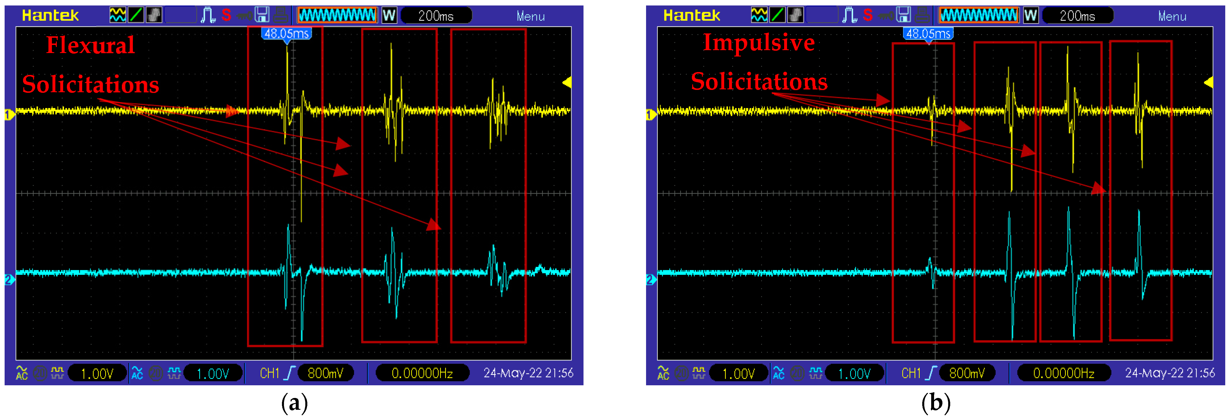 Futureinternet 15 00014 g029