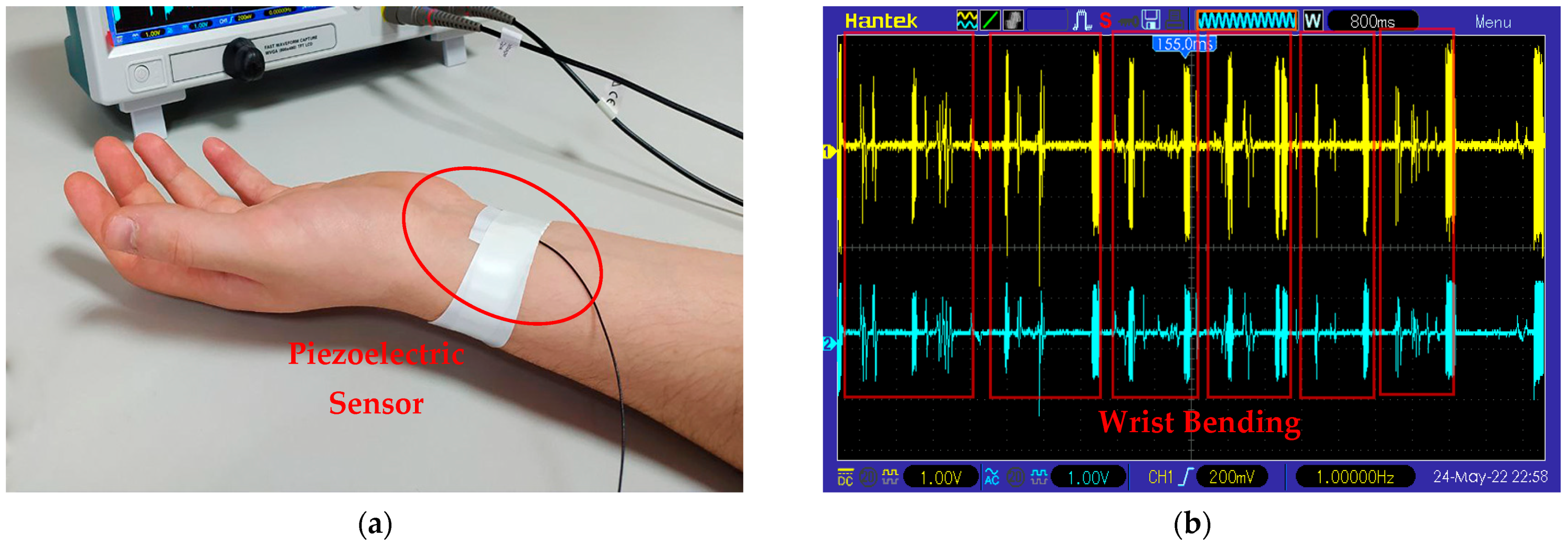 Futureinternet 15 00014 g031
