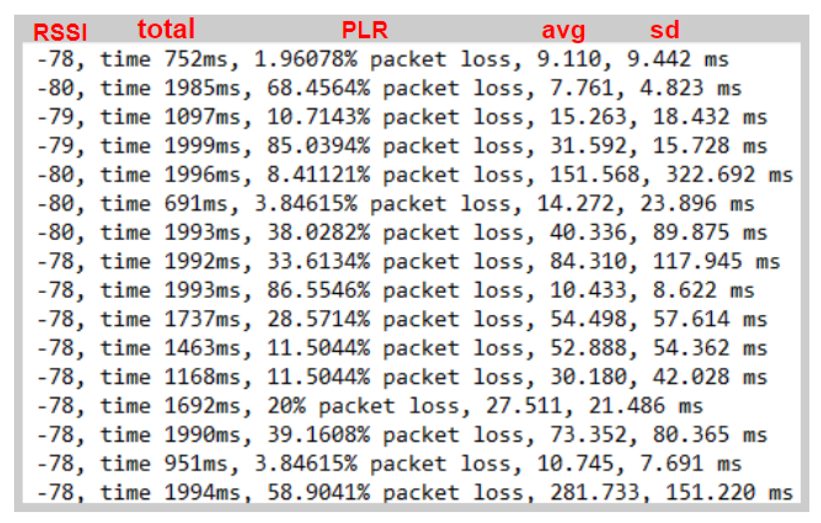 Futureinternet 15 00019 g004