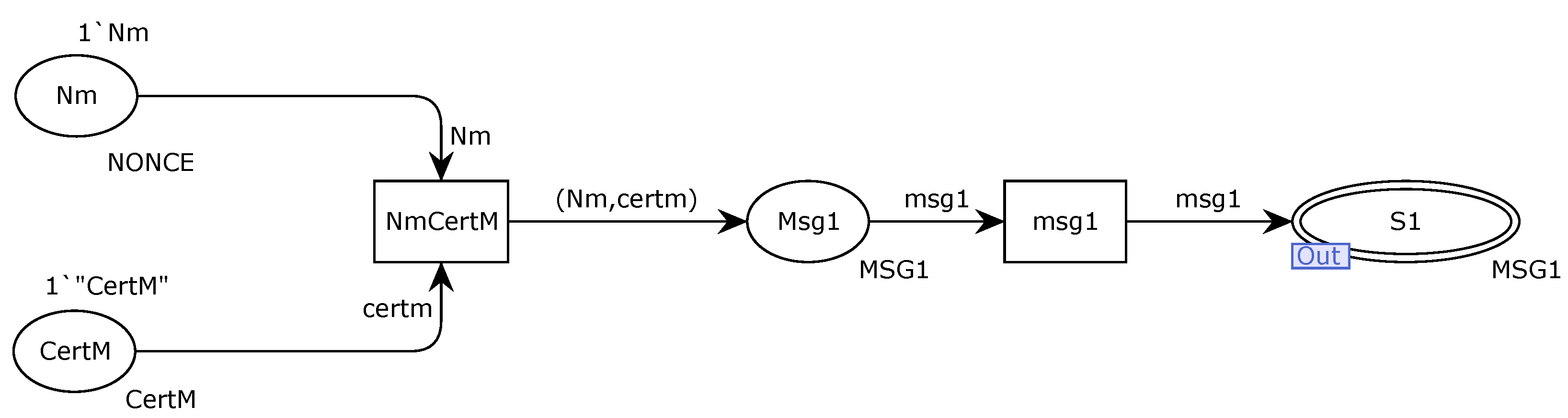 Futureinternet 15 00024 g008 Futureinternet 15 00024 g008